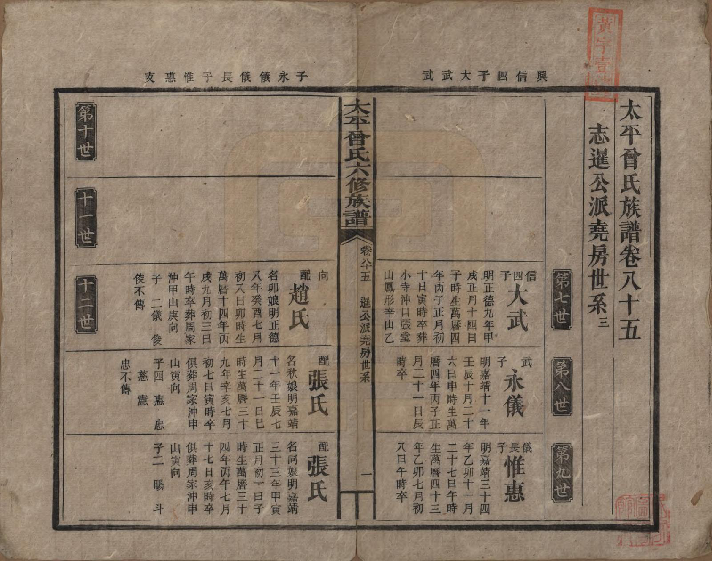 GTJP0073.曾.太平曾氏六修族谱.民国13年[1924]_085.pdf