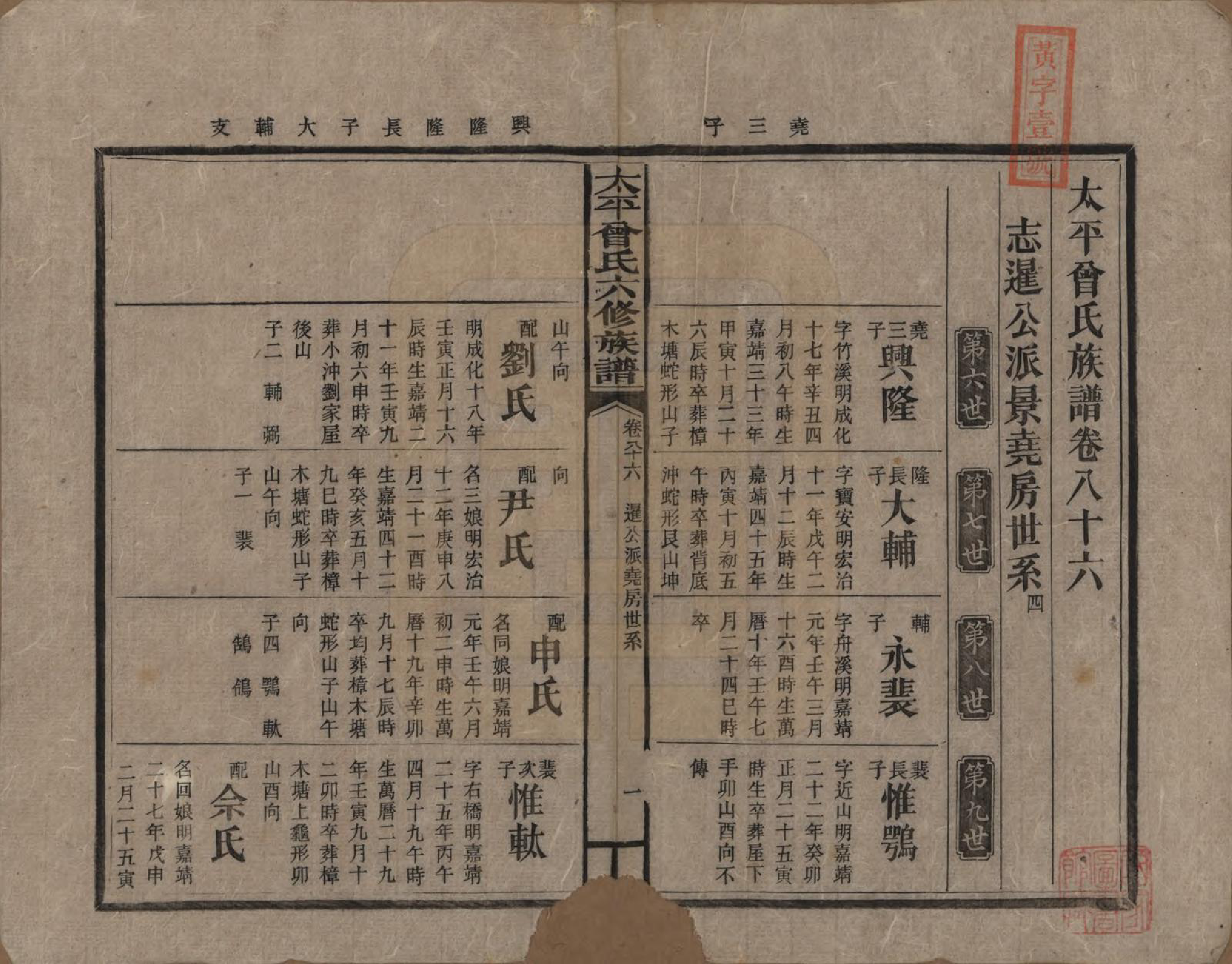 GTJP0073.曾.太平曾氏六修族谱.民国13年[1924]_086.pdf