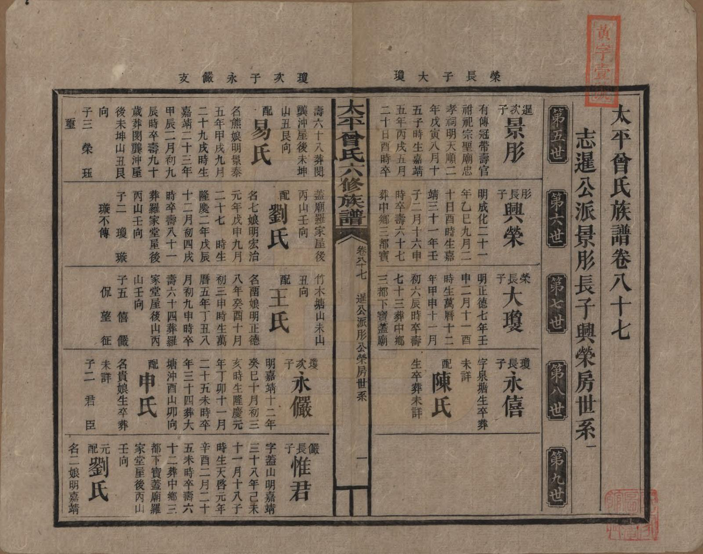 GTJP0073.曾.太平曾氏六修族谱.民国13年[1924]_087.pdf_第1页