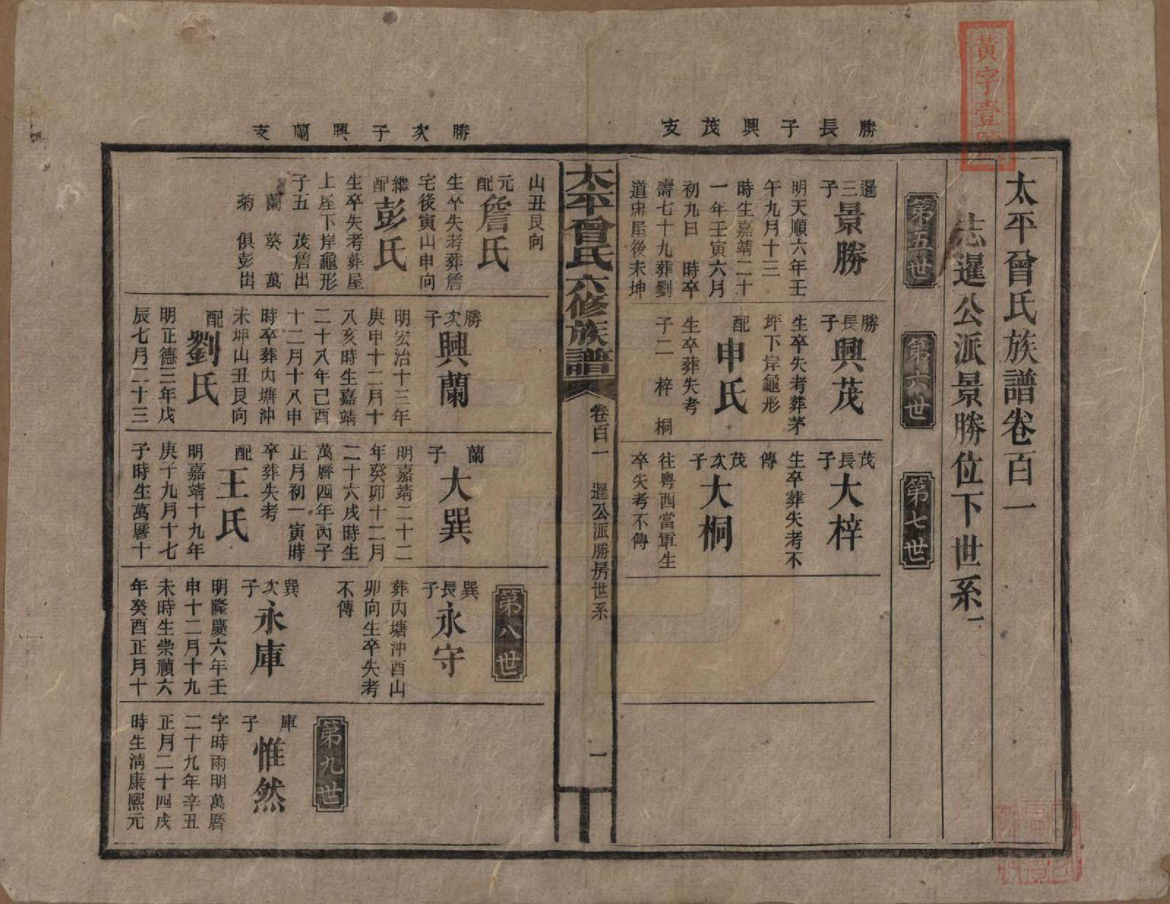 GTJP0073.曾.太平曾氏六修族谱.民国13年[1924]_101.pdf