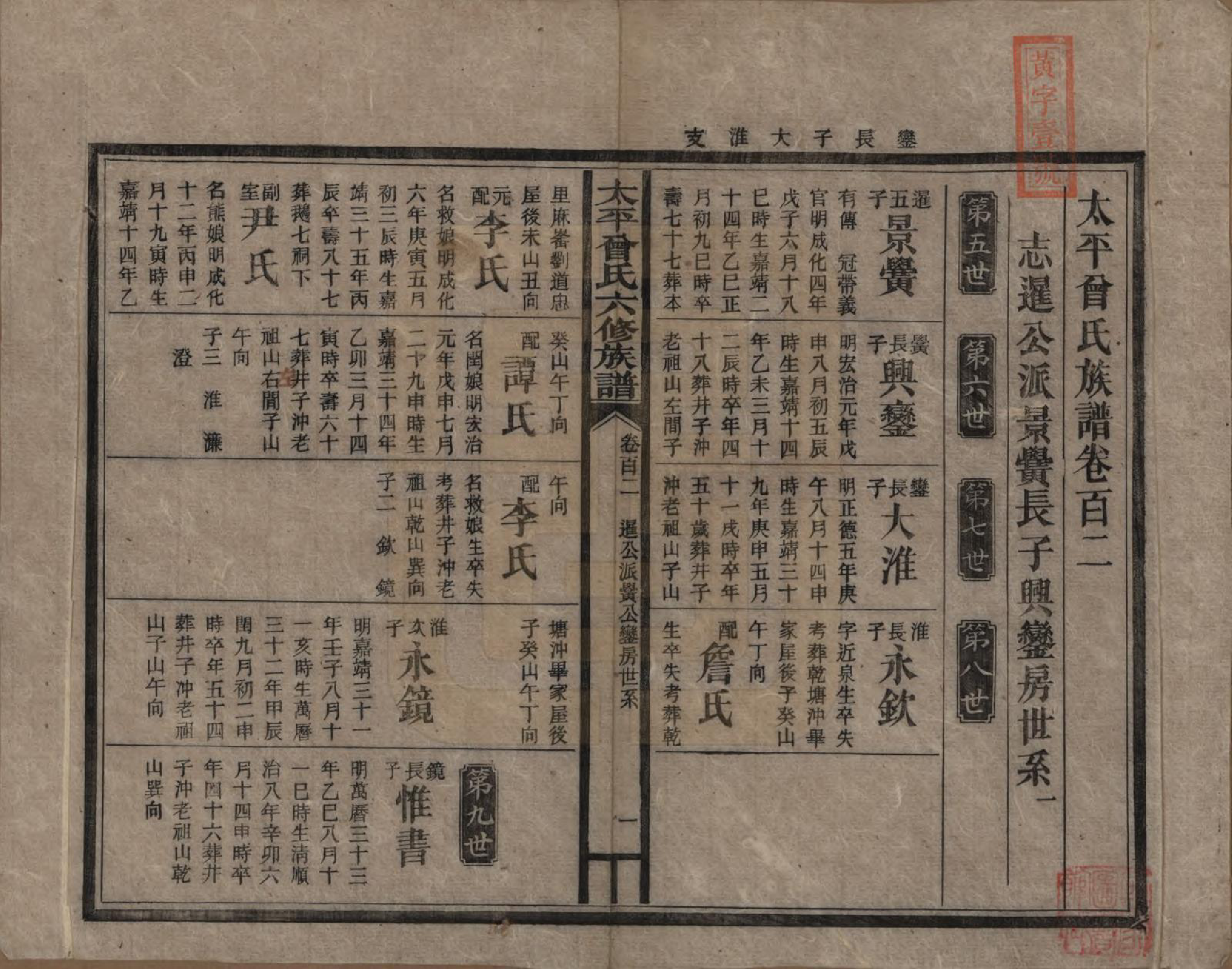 GTJP0073.曾.太平曾氏六修族谱.民国13年[1924]_102.pdf