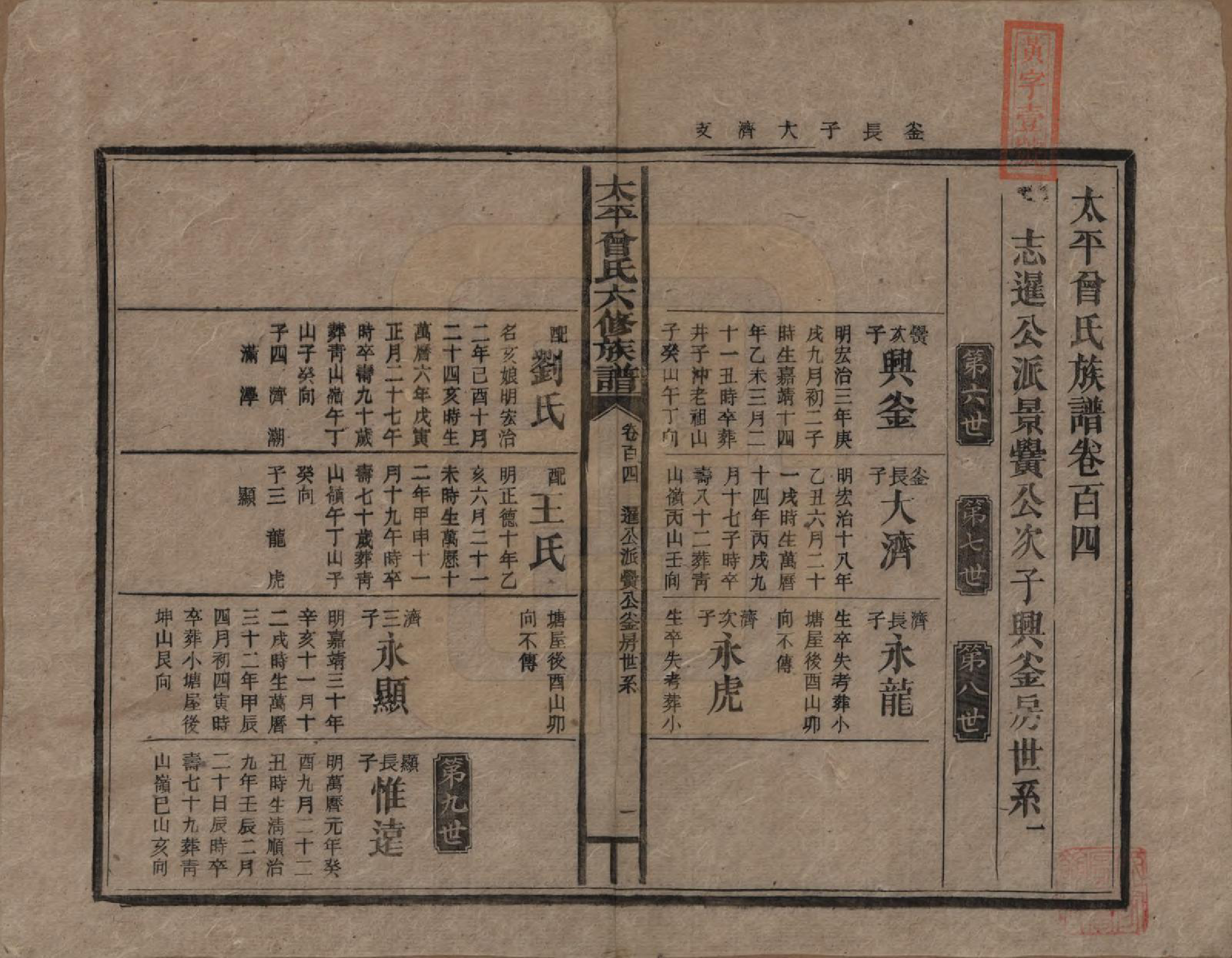 GTJP0073.曾.太平曾氏六修族谱.民国13年[1924]_104.pdf
