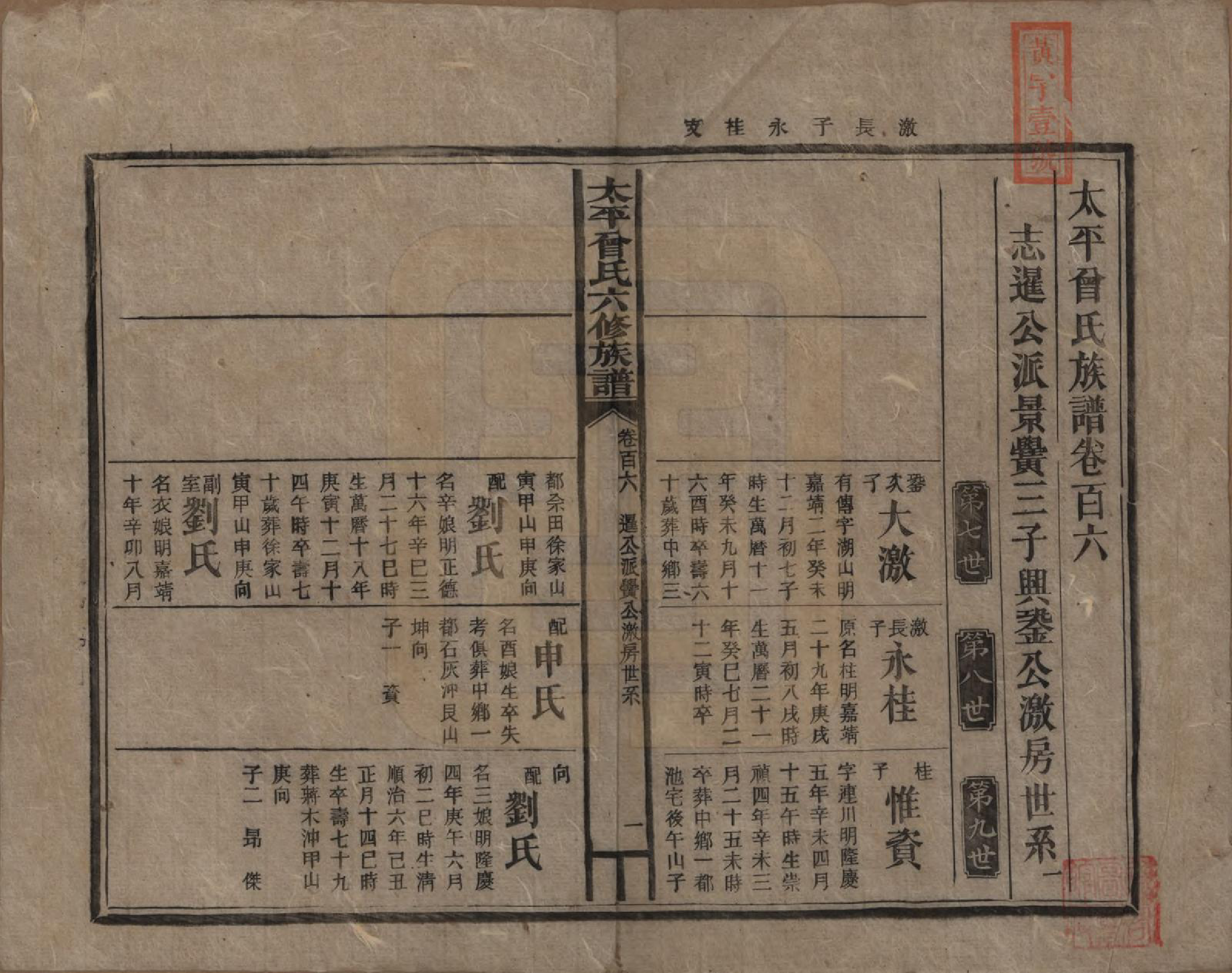 GTJP0073.曾.太平曾氏六修族谱.民国13年[1924]_106.pdf