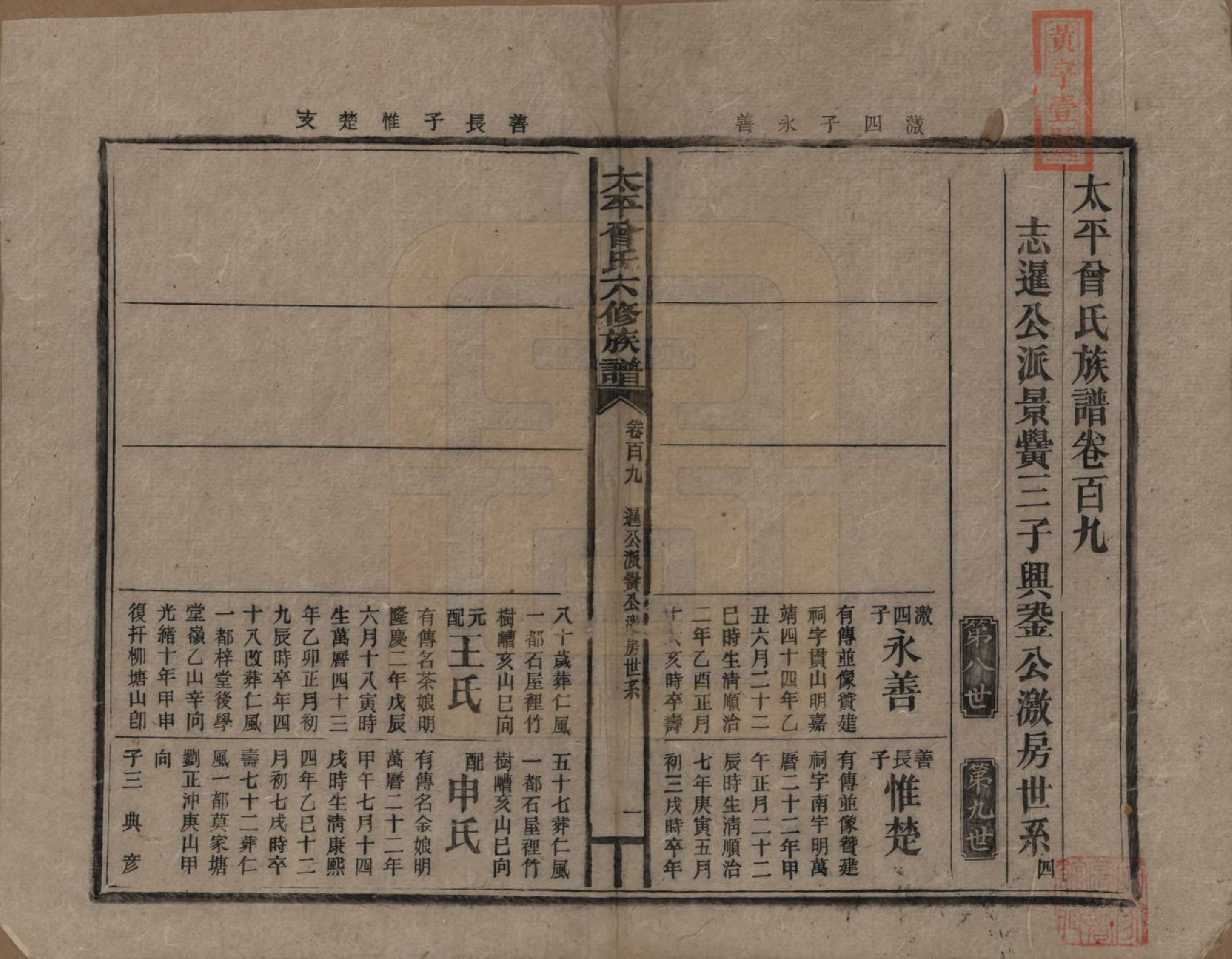 GTJP0073.曾.太平曾氏六修族谱.民国13年[1924]_109.pdf