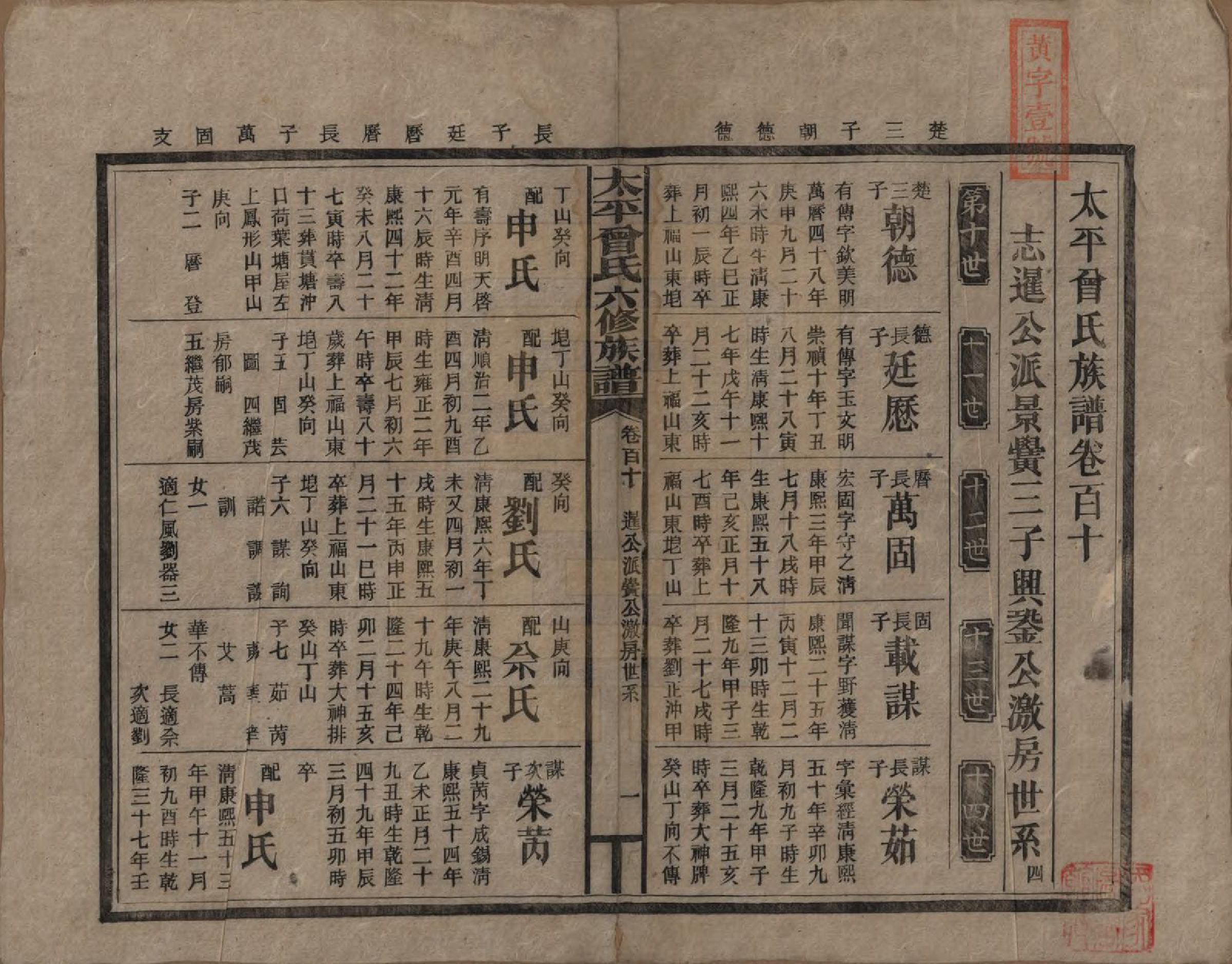 GTJP0073.曾.太平曾氏六修族谱.民国13年[1924]_110.pdf