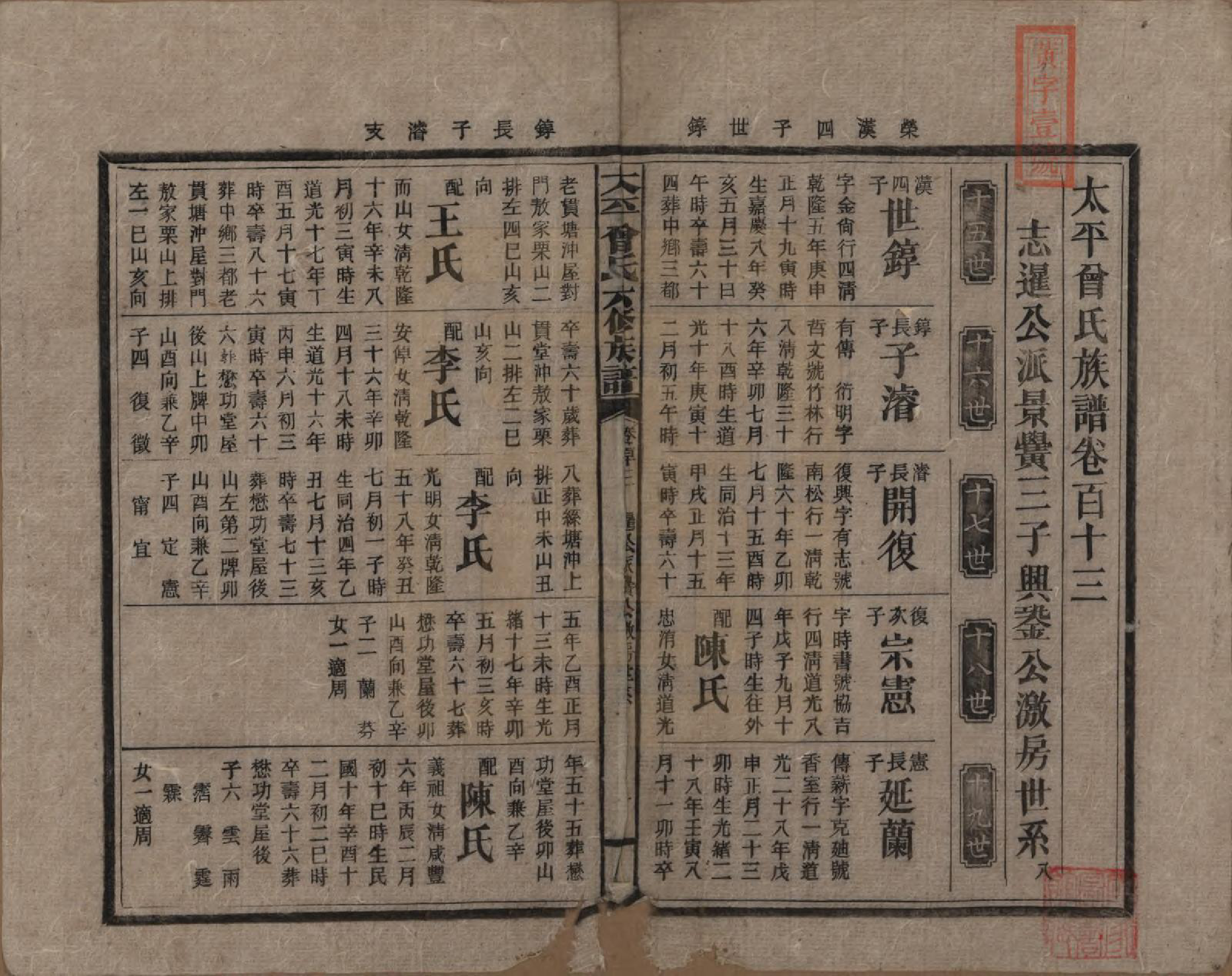 GTJP0073.曾.太平曾氏六修族谱.民国13年[1924]_113.pdf