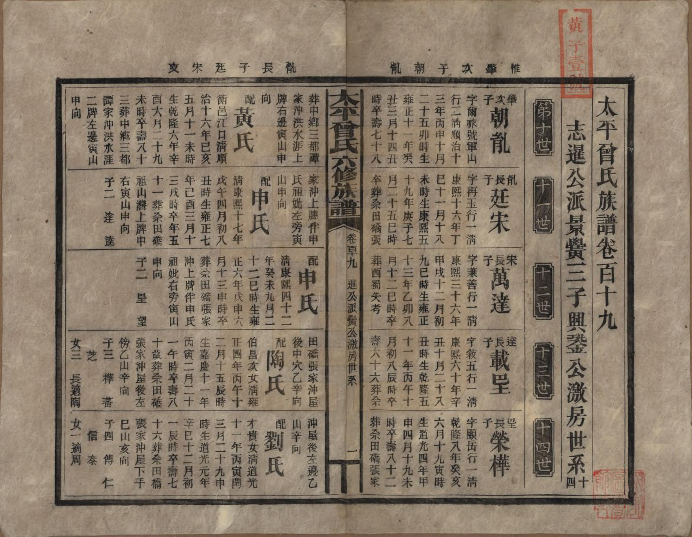 GTJP0073.曾.太平曾氏六修族谱.民国13年[1924]_119.pdf