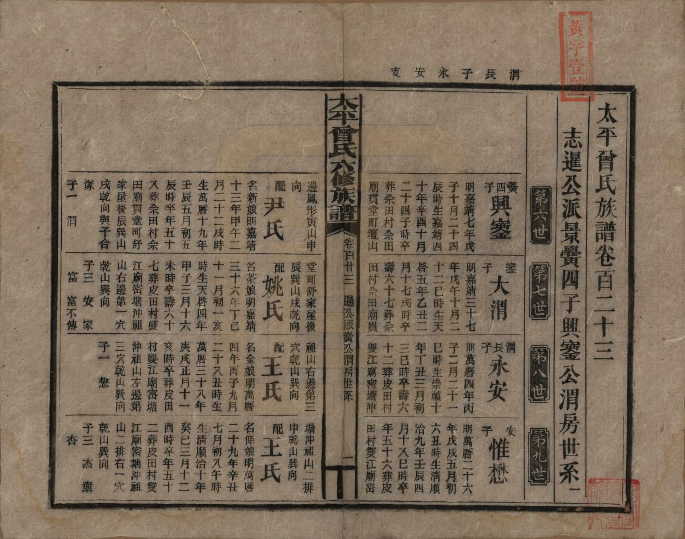 GTJP0073.曾.太平曾氏六修族谱.民国13年[1924]_123.pdf