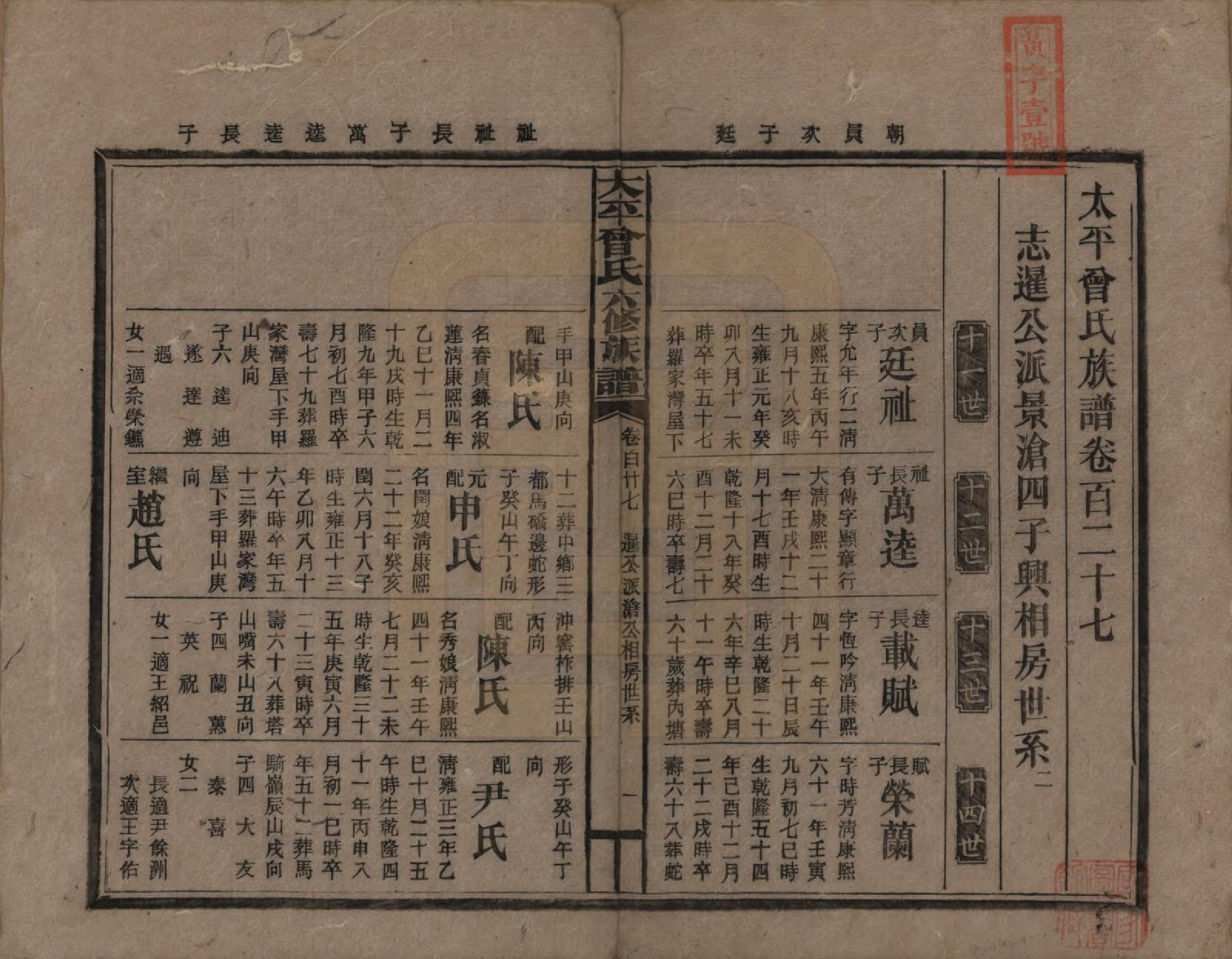 GTJP0073.曾.太平曾氏六修族谱.民国13年[1924]_127.pdf