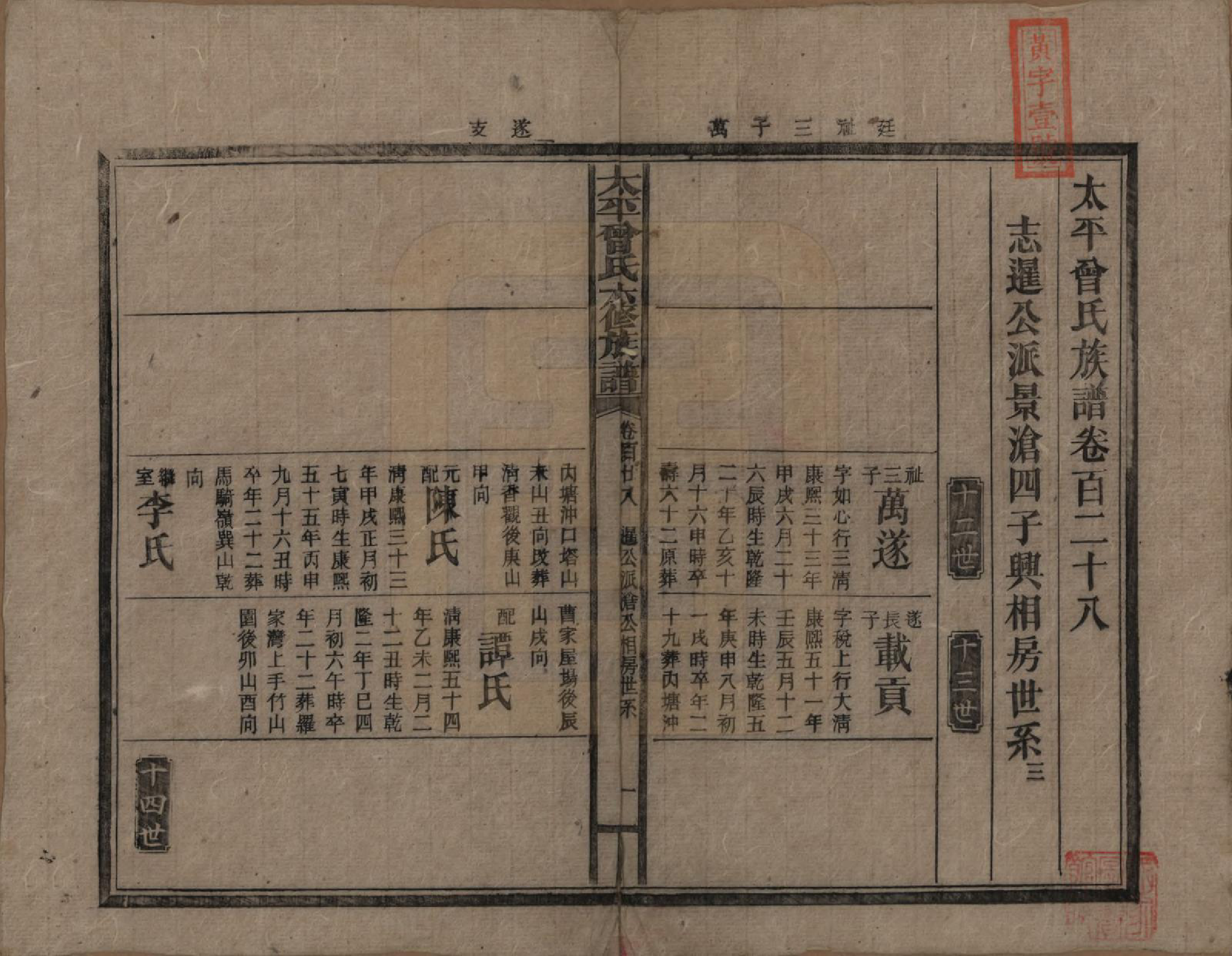 GTJP0073.曾.太平曾氏六修族谱.民国13年[1924]_128.pdf