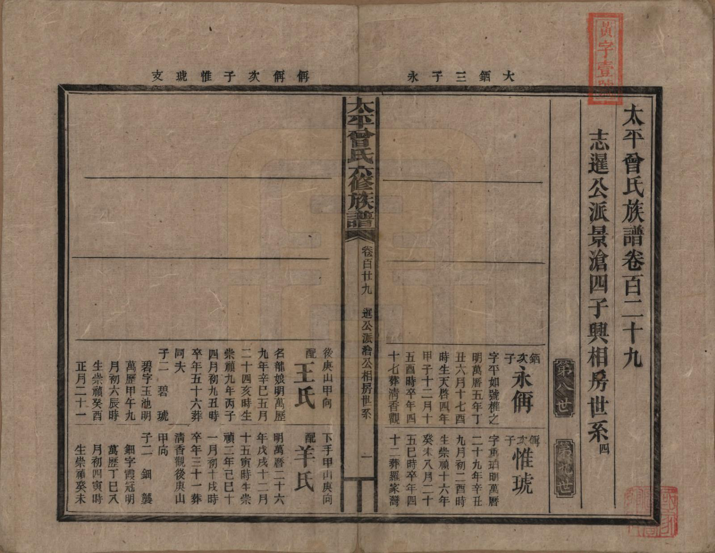 GTJP0073.曾.太平曾氏六修族谱.民国13年[1924]_129.pdf