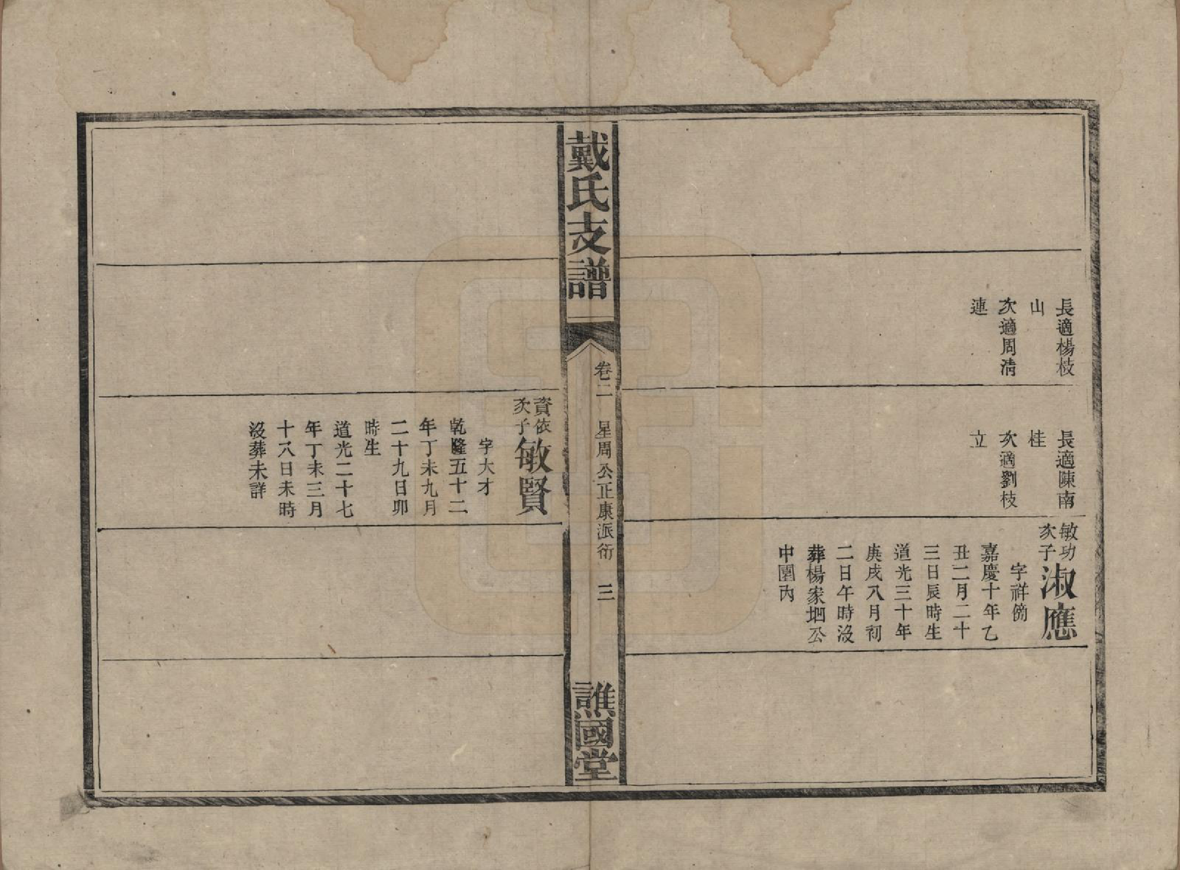 GTJP0269.戴.戴氏支谱.清同治11年[1872]_002.pdf_第3页