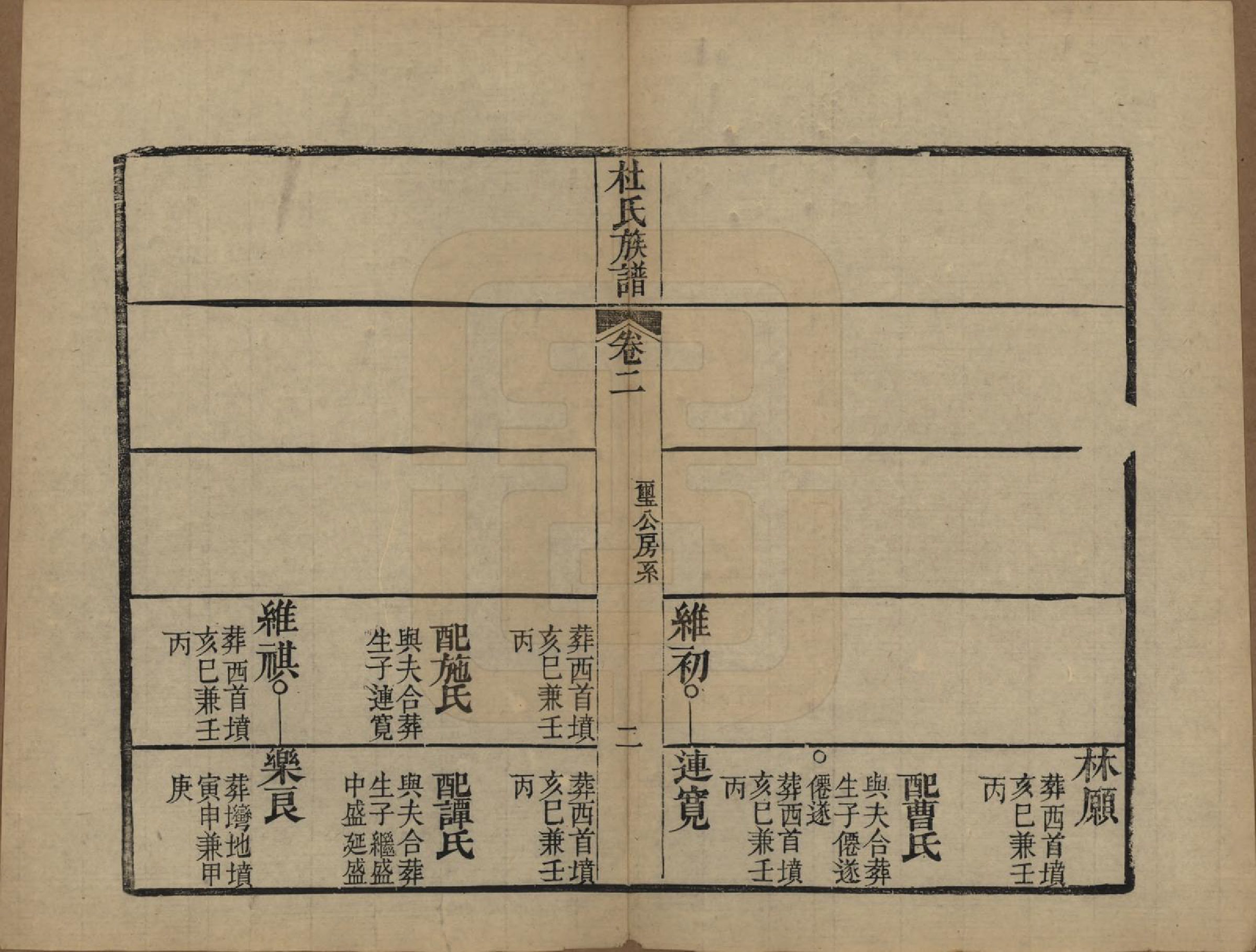 GTJP0310.杜.黄冈杜氏族谱二十六卷卷首四卷.民国三十七年[1948]_002.pdf_第2页