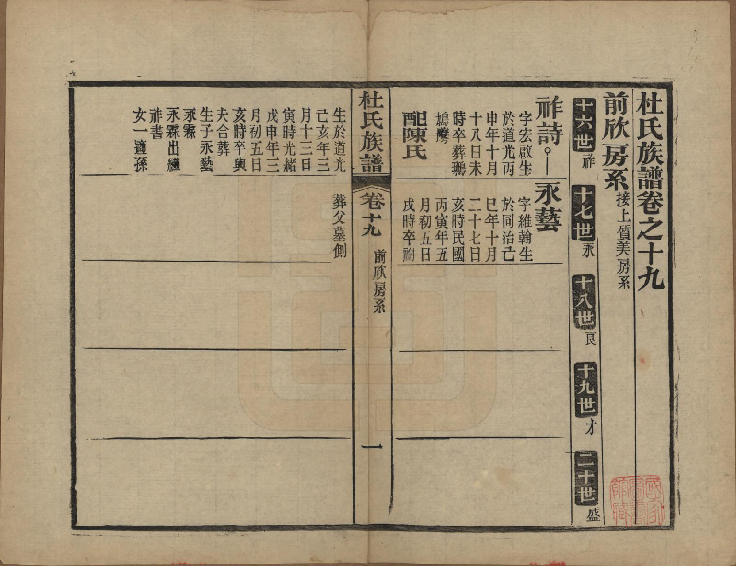 GTJP0310.杜.黄冈杜氏族谱二十六卷卷首四卷.民国三十七年[1948]_019.pdf_第1页