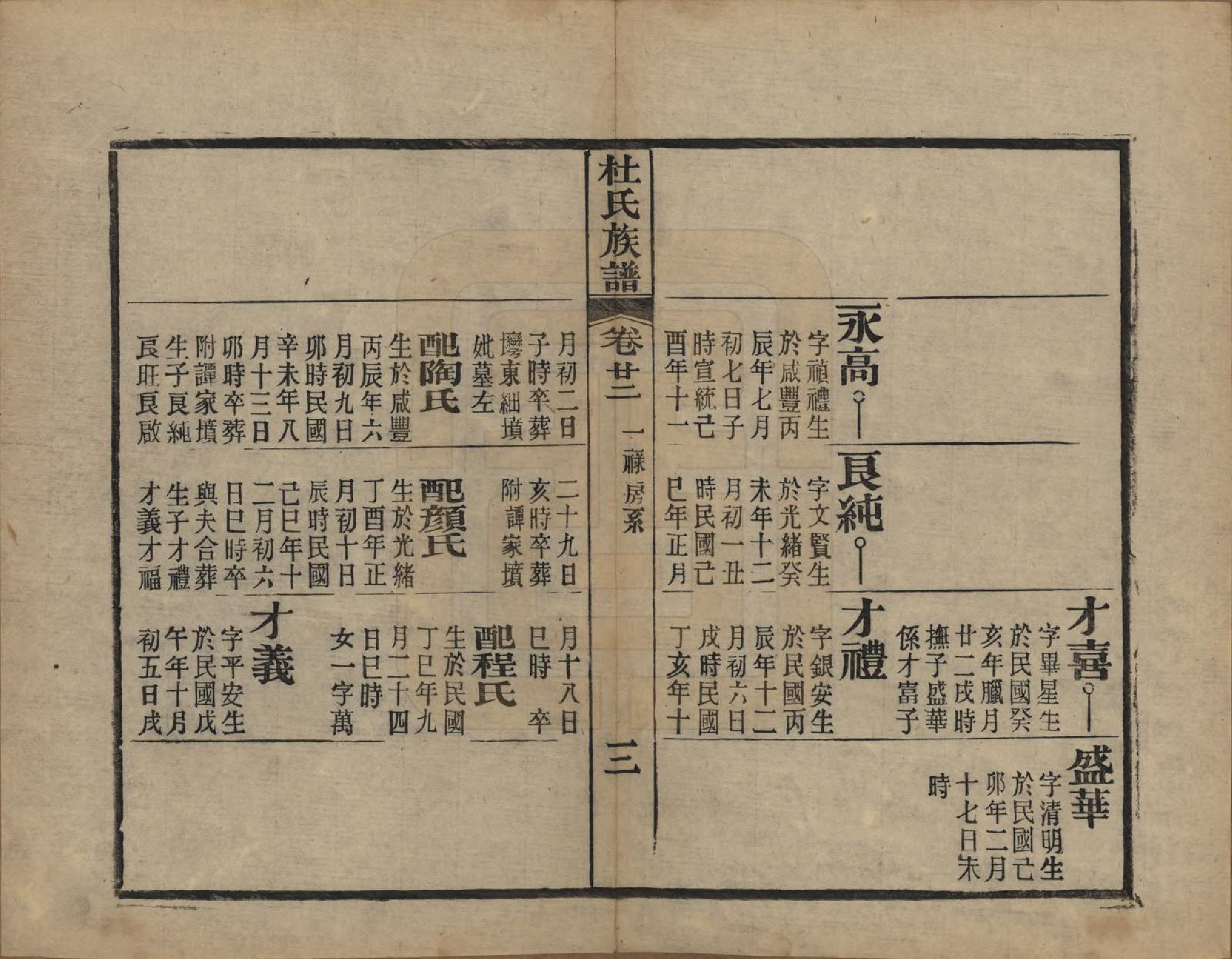 GTJP0310.杜.黄冈杜氏族谱二十六卷卷首四卷.民国三十七年[1948]_022.pdf_第3页