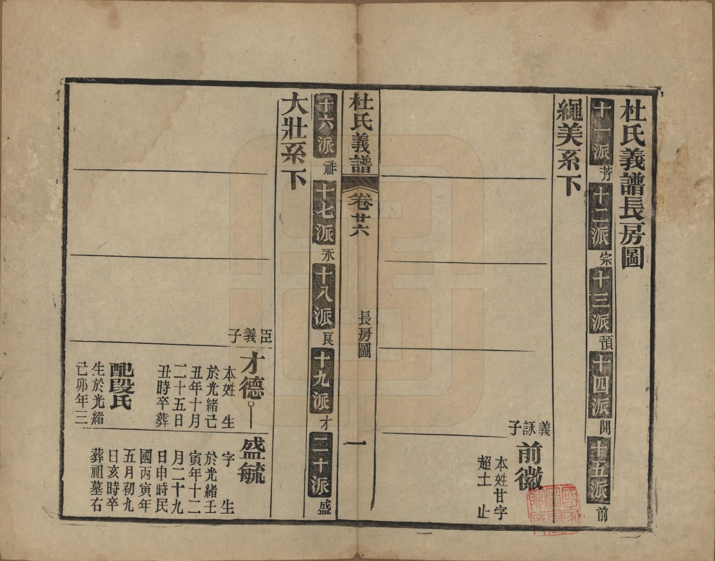 GTJP0310.杜.黄冈杜氏族谱二十六卷卷首四卷.民国三十七年[1948]_026.pdf_第1页