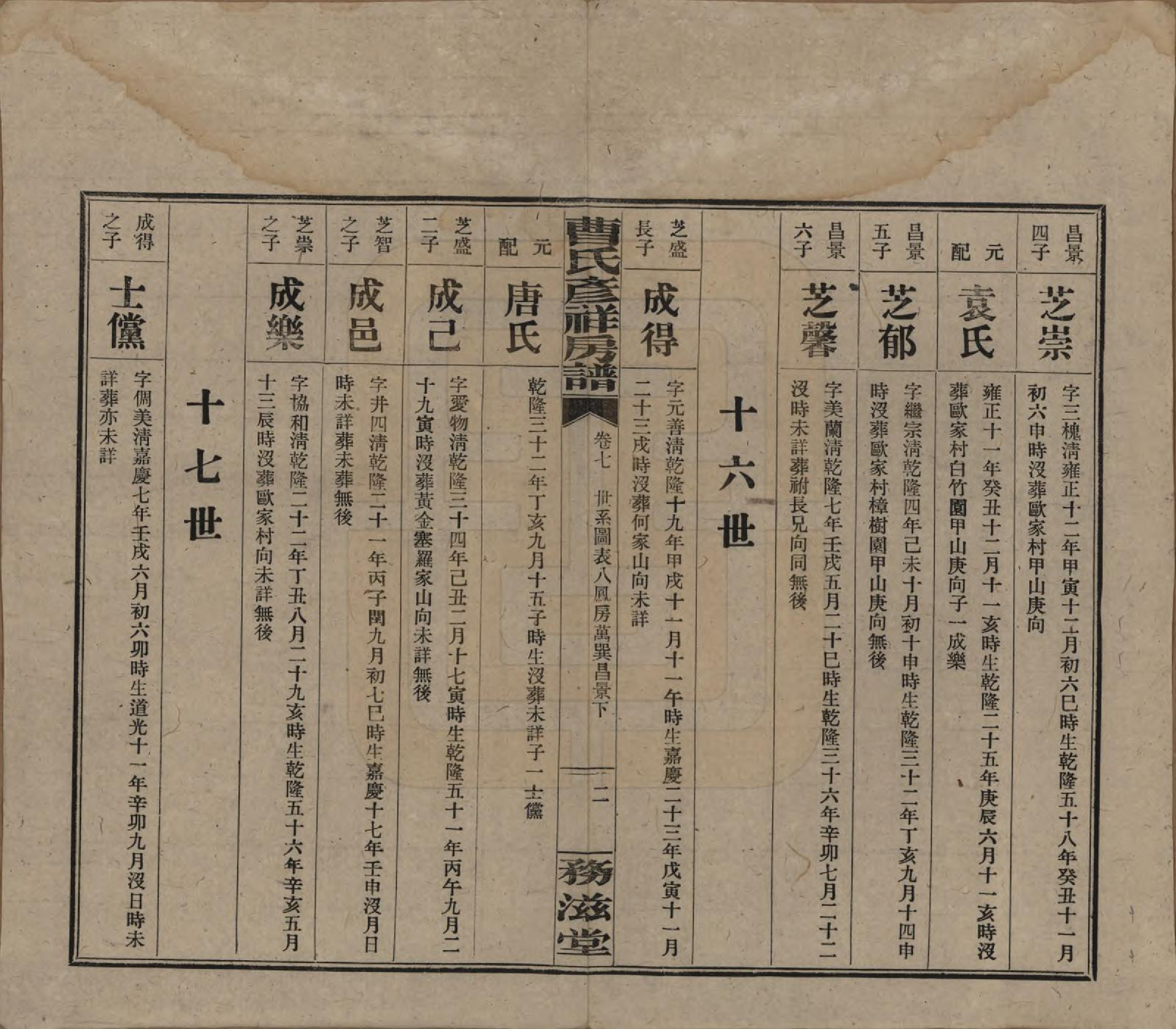 GTJP0057.曹.湖南益阳.益阳曹氏彦祥房五修谱二十八卷.民国三十六年（1947）_007.pdf_第2页