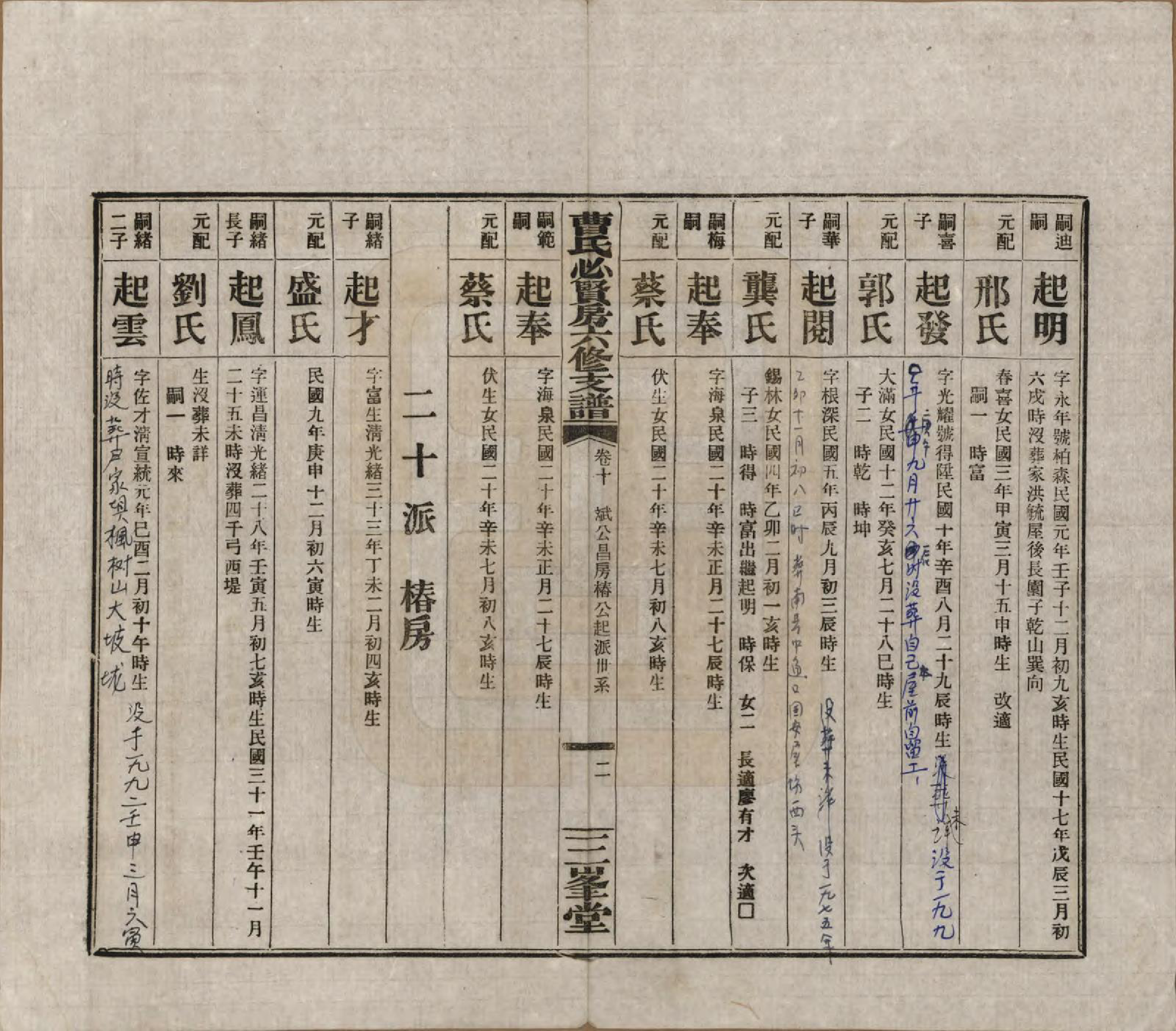 GTJP0059.曹.湖南长沙.三峯曹氏必贤房六修支谱十八卷卷首一卷.民国三十七年（1948）_010.pdf_第2页