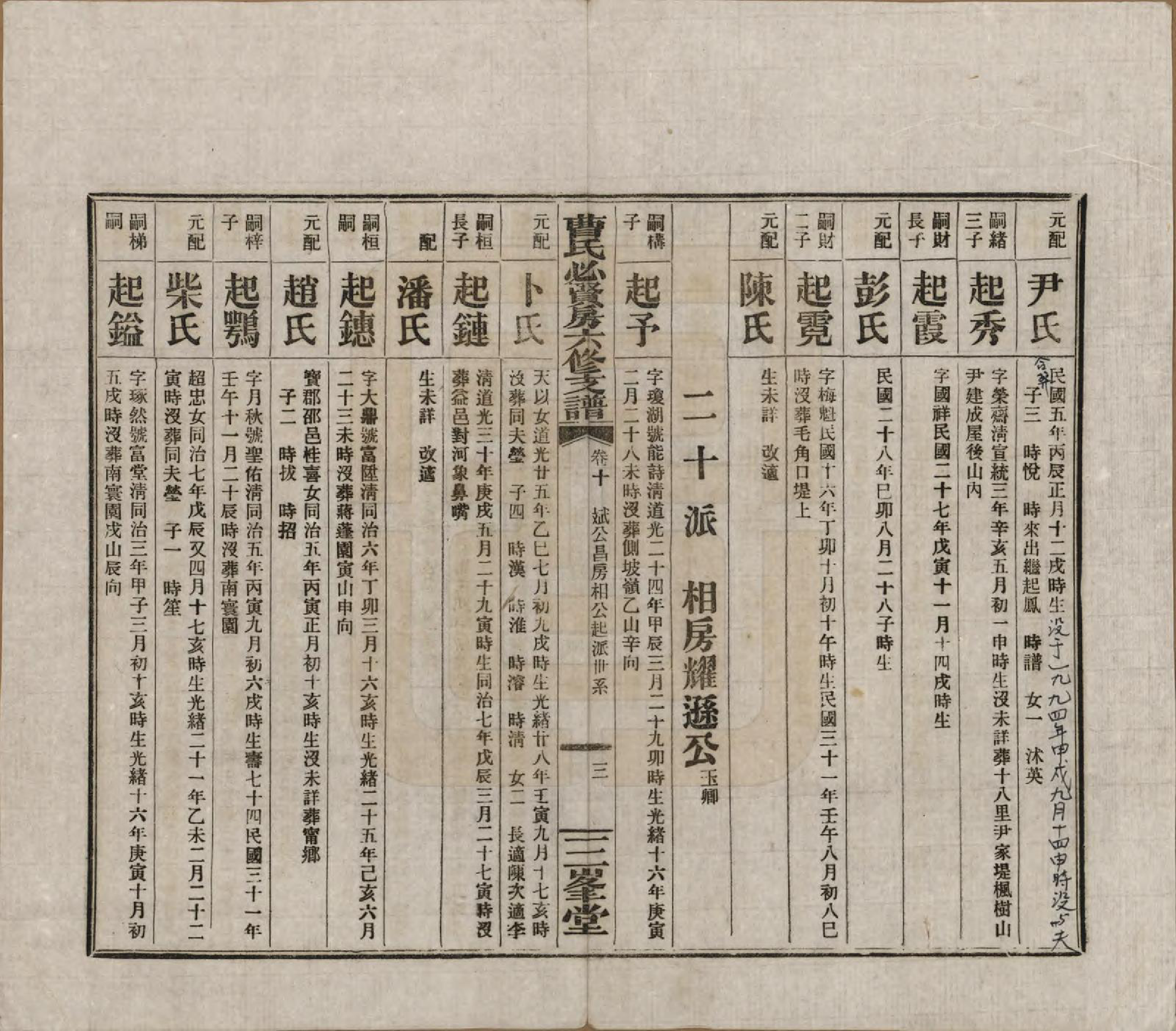 GTJP0059.曹.湖南长沙.三峯曹氏必贤房六修支谱十八卷卷首一卷.民国三十七年（1948）_010.pdf_第3页