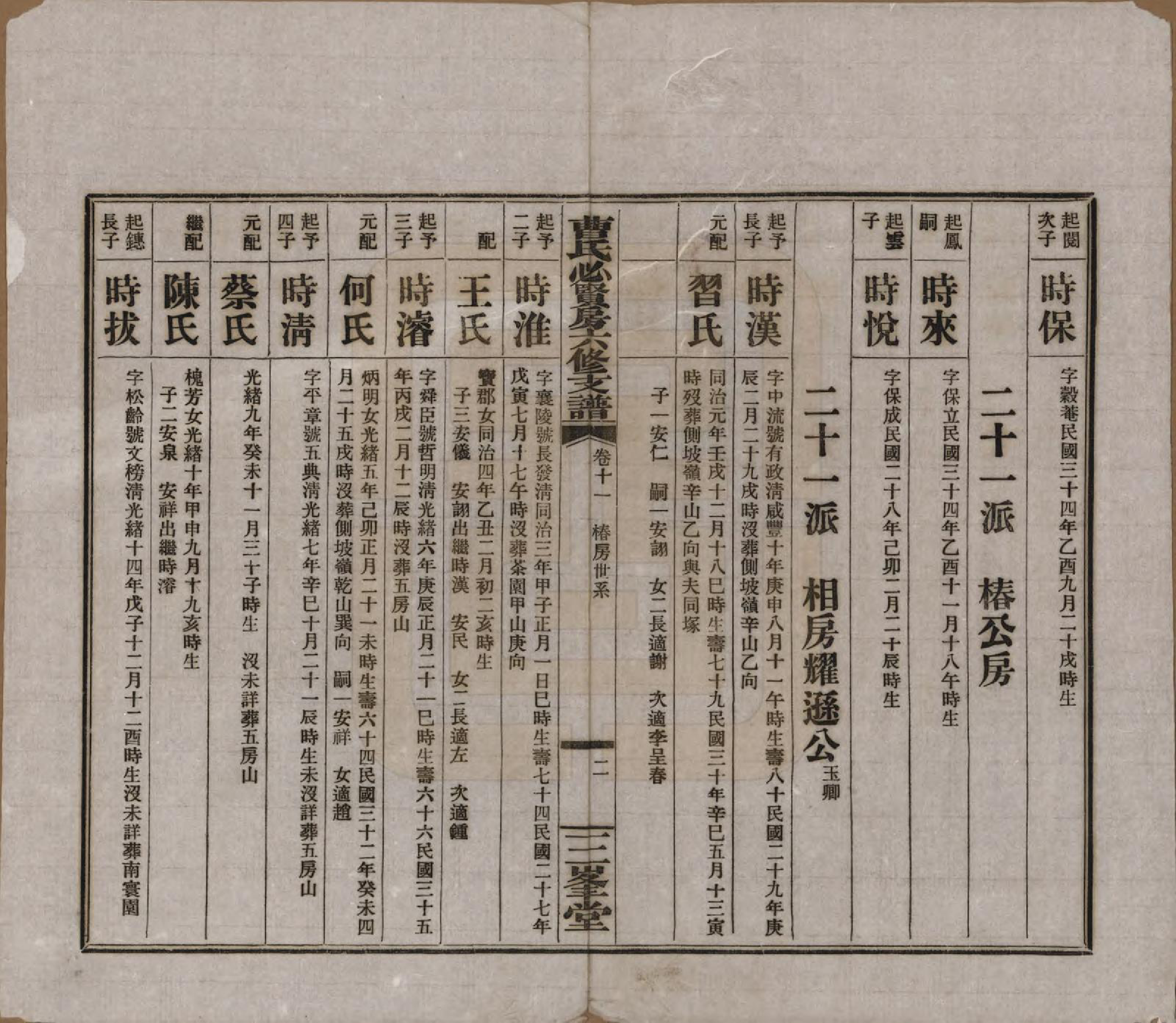 GTJP0059.曹.湖南长沙.三峯曹氏必贤房六修支谱十八卷卷首一卷.民国三十七年（1948）_011.pdf_第2页