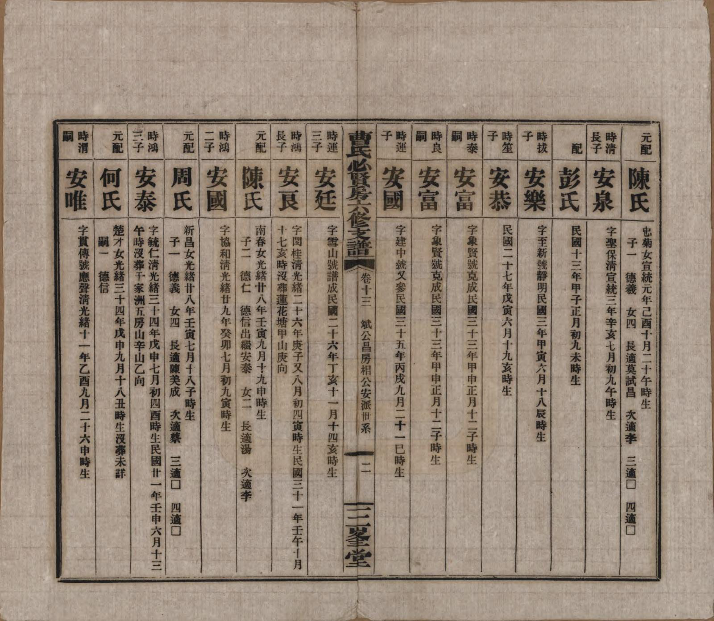 GTJP0059.曹.湖南长沙.三峯曹氏必贤房六修支谱十八卷卷首一卷.民国三十七年（1948）_013.pdf_第2页