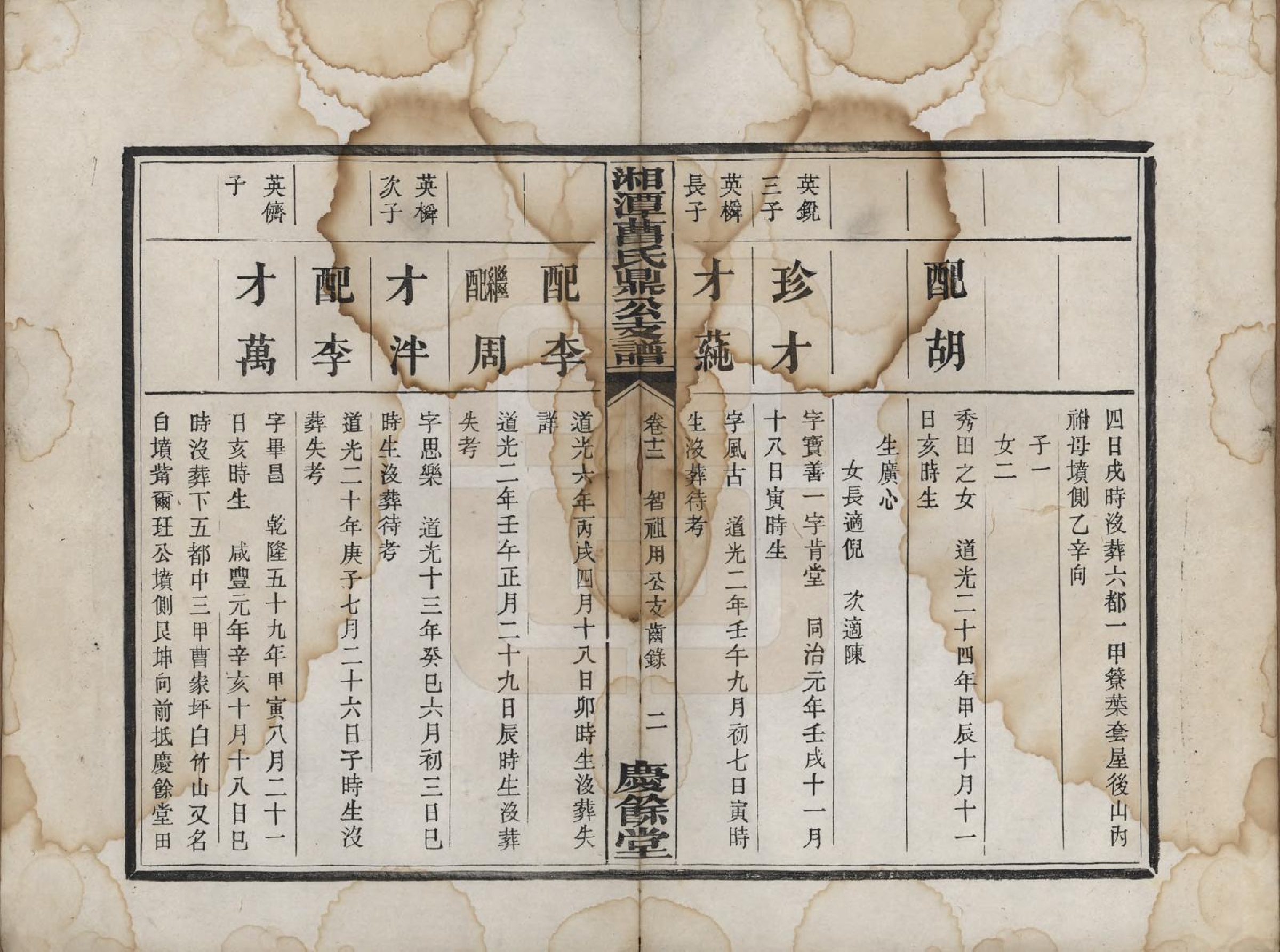 GTJP0066.曹.湖南湘潭.湘潭曹氏鼎公支谱二十卷首一卷.清光绪二十年（1894）_012.pdf_第2页