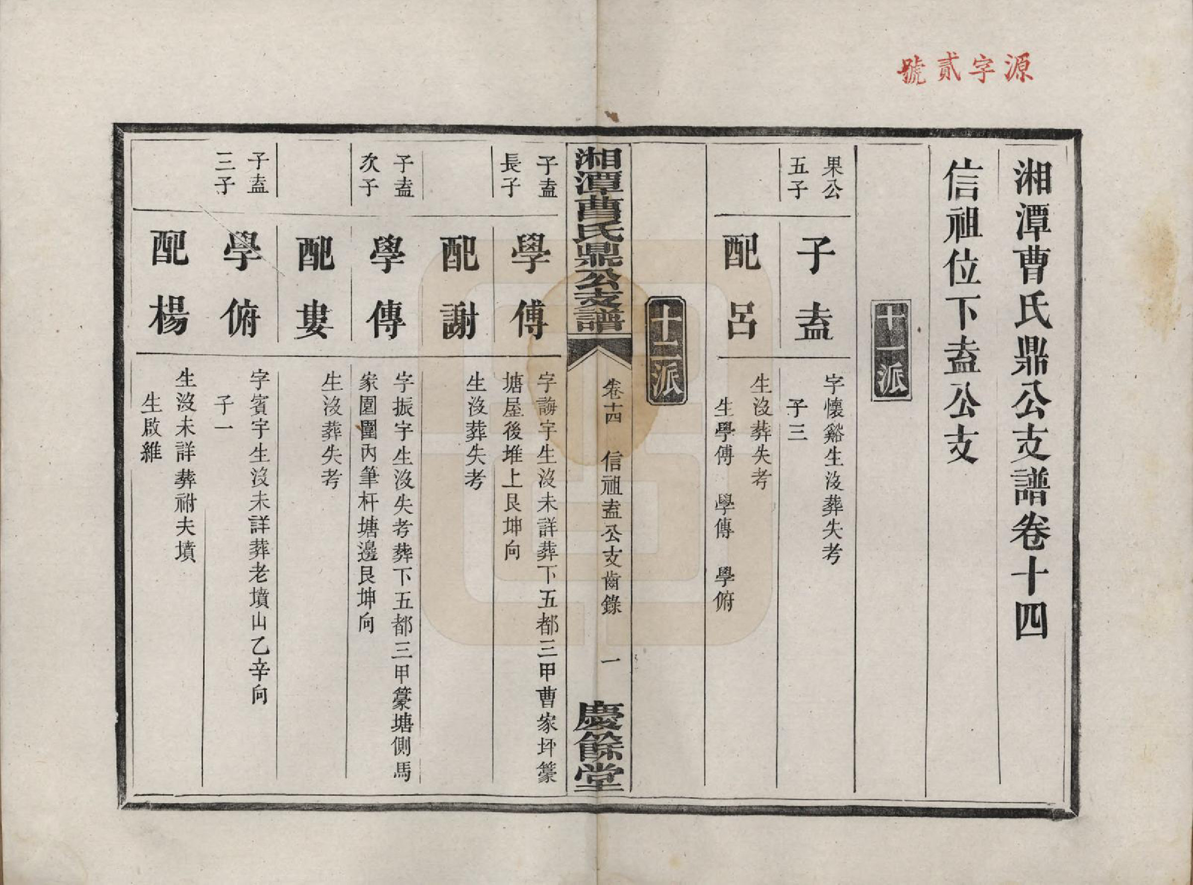 GTJP0066.曹.湖南湘潭.湘潭曹氏鼎公支谱二十卷首一卷.清光绪二十年（1894）_014.pdf_第1页