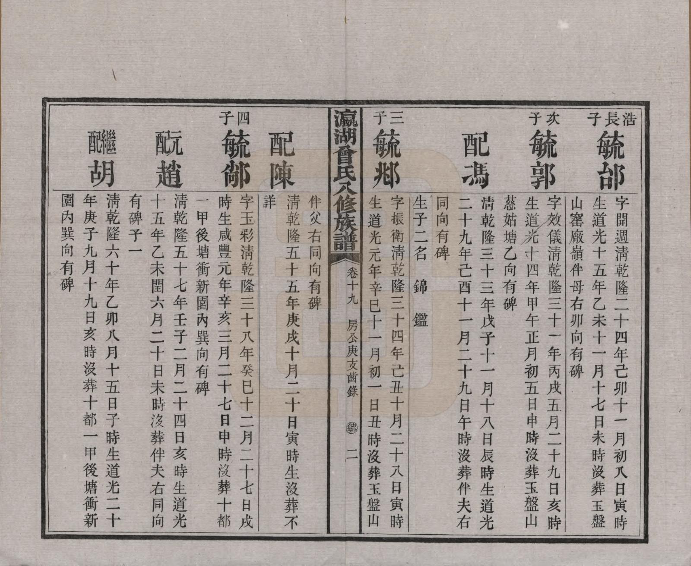 GTJP0076.曾.湖南.瀛湖曾氏八修族谱.民国20年[1931]_019.pdf_第2页