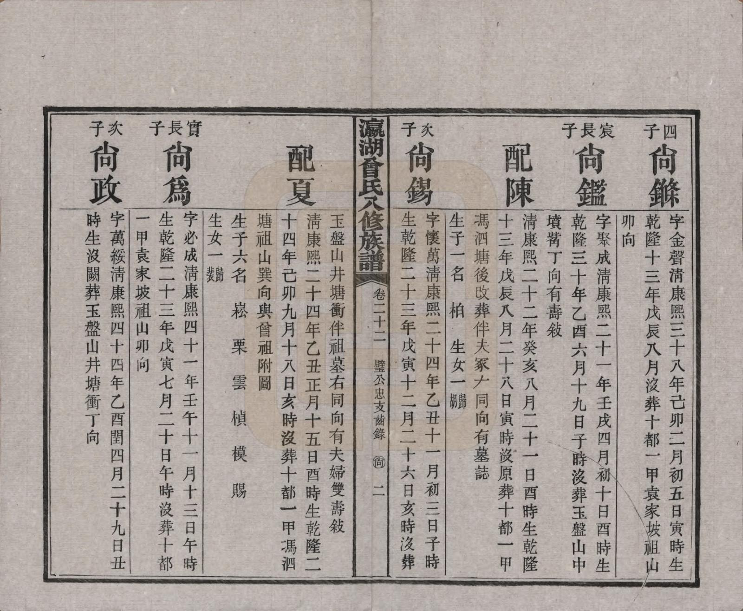 GTJP0076.曾.湖南.瀛湖曾氏八修族谱.民国20年[1931]_022.pdf_第3页
