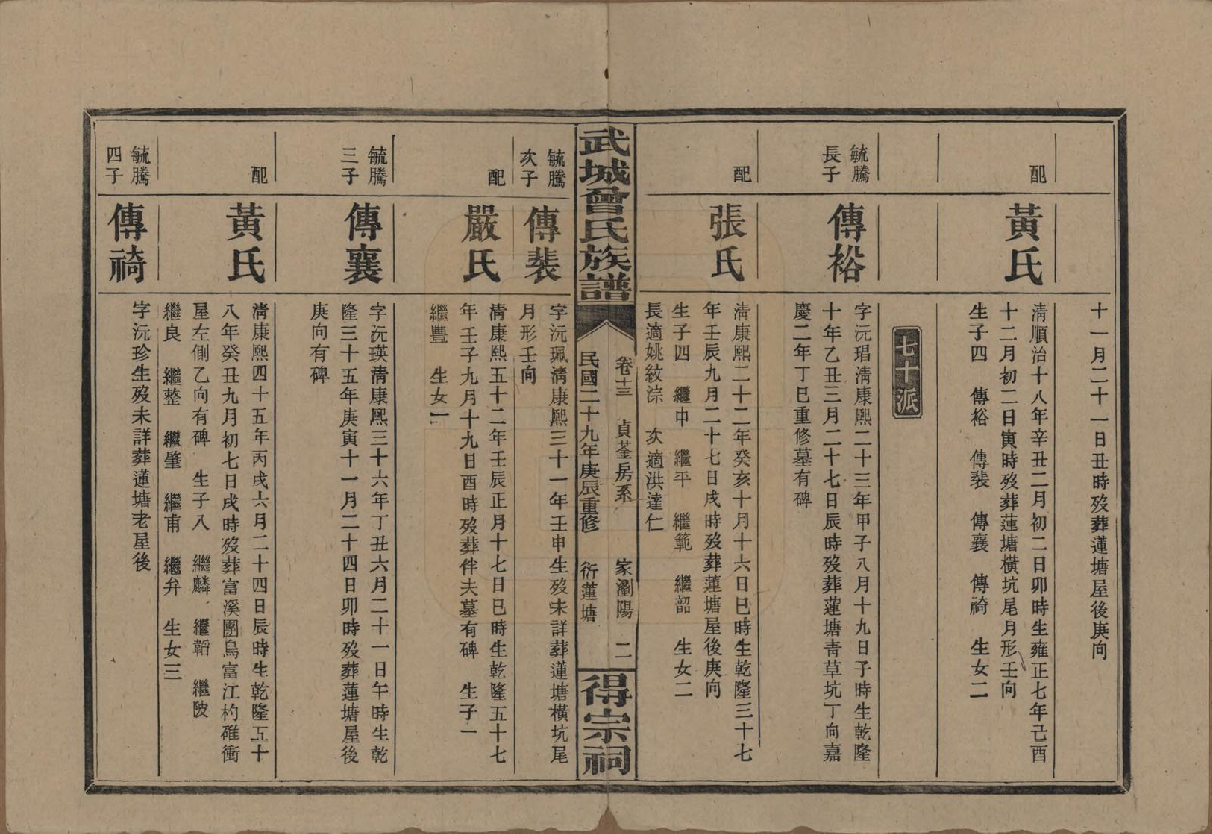 GTJP0078.曾.湖南浏阳.武陵曾氏族谱.民国29年[1940]_013.pdf_第2页