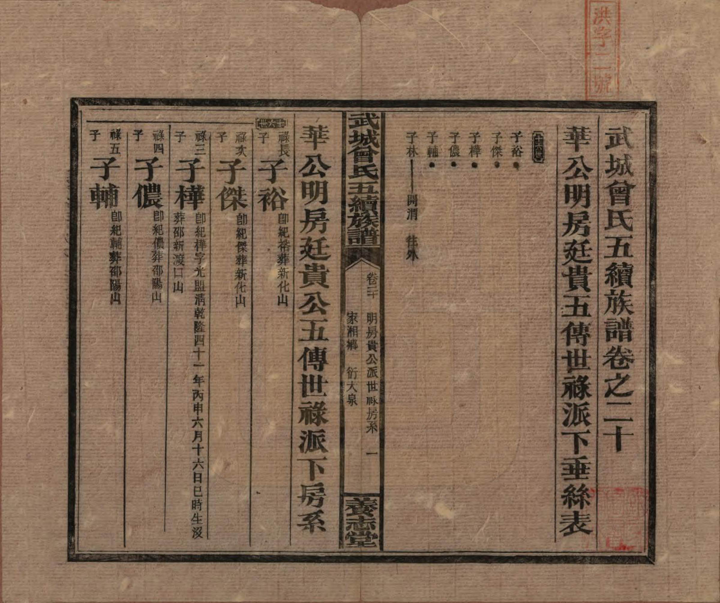 GTJP0079.曾.湖南邵阳.武城曾氏五续族谱.民国32年[1943]_020.pdf_第1页