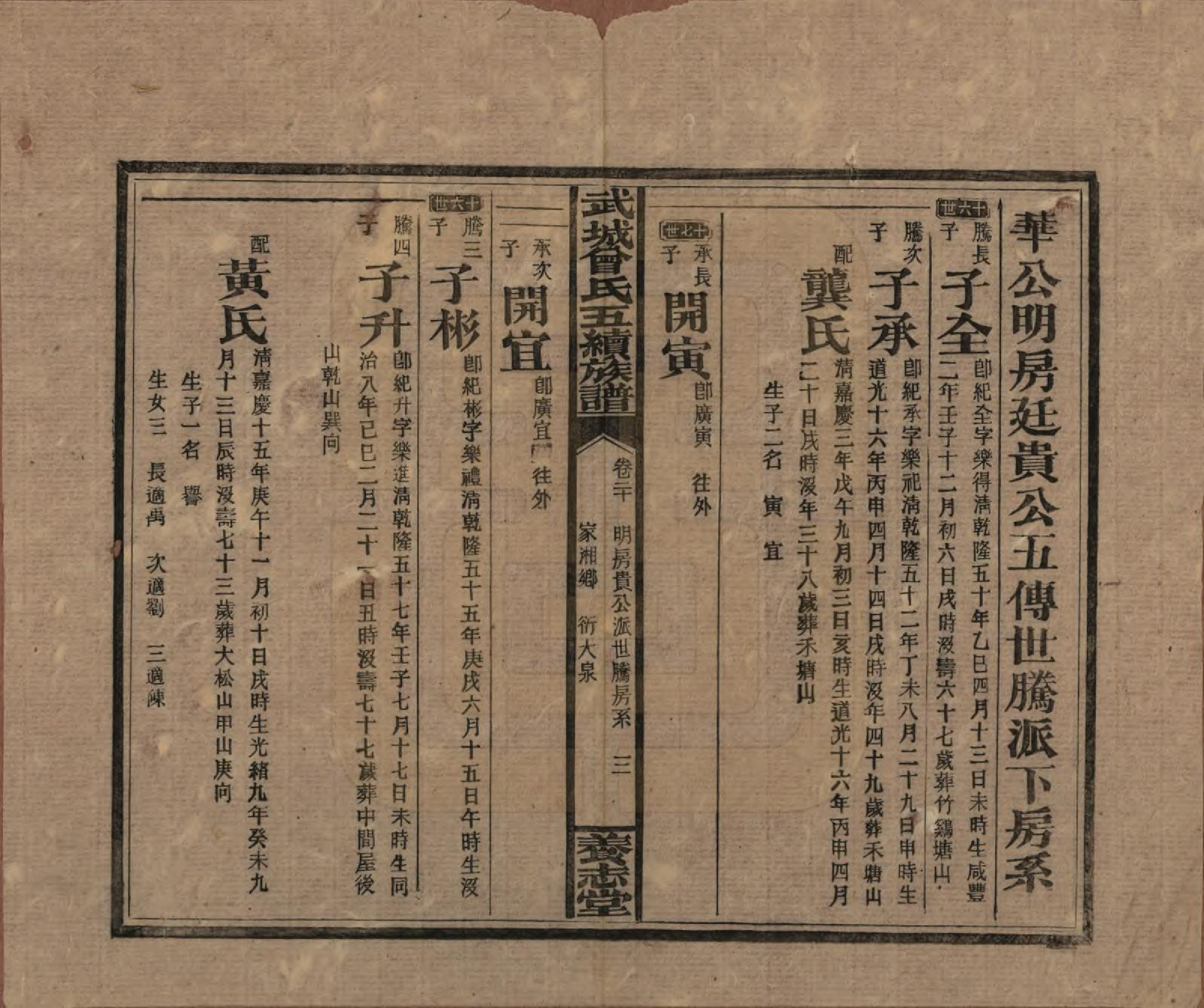 GTJP0079.曾.湖南邵阳.武城曾氏五续族谱.民国32年[1943]_020.pdf_第3页