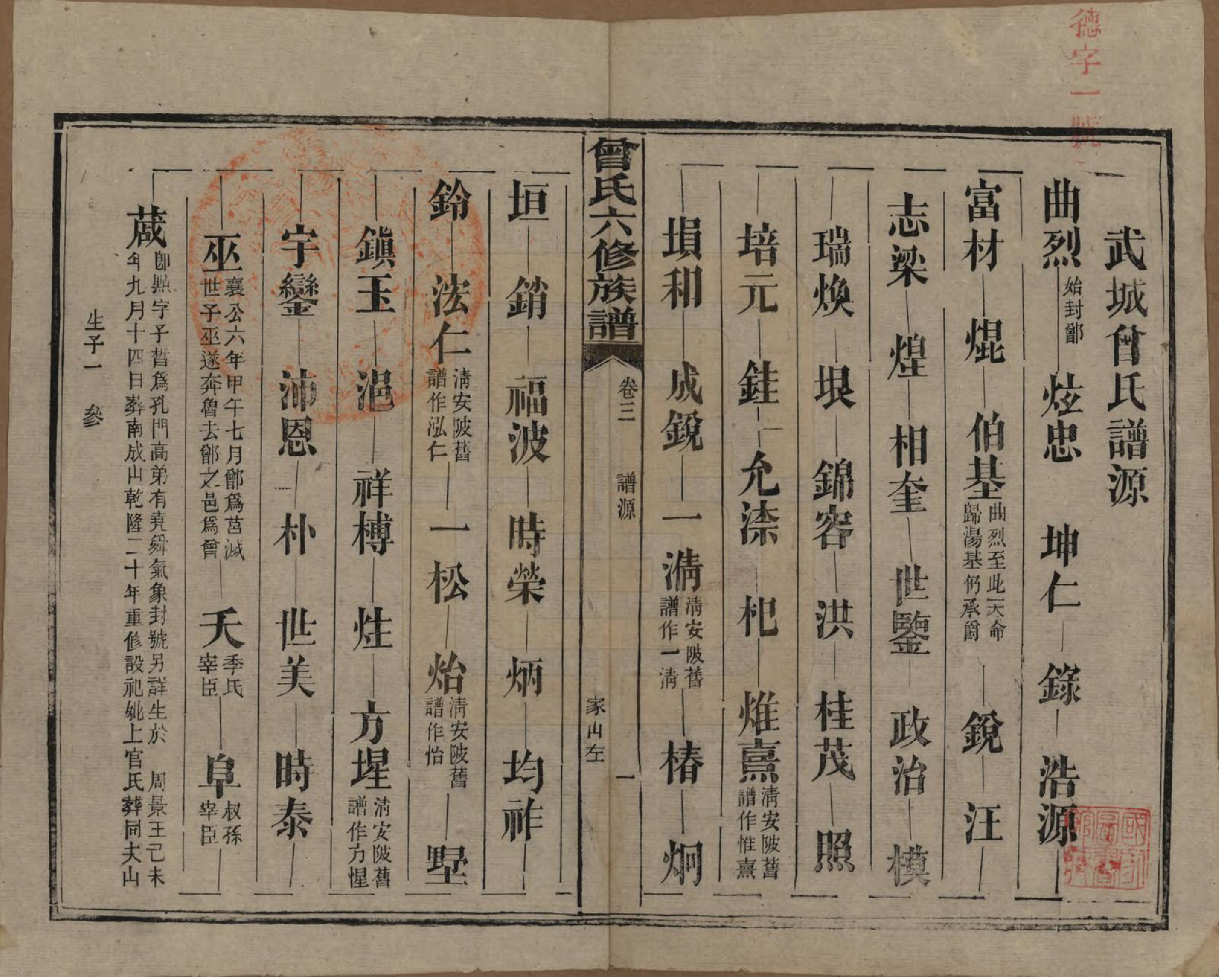 GTJP0081.曾.湖南汉寿.曾氏六修族谱.民国37年[1948]_003.pdf_第1页