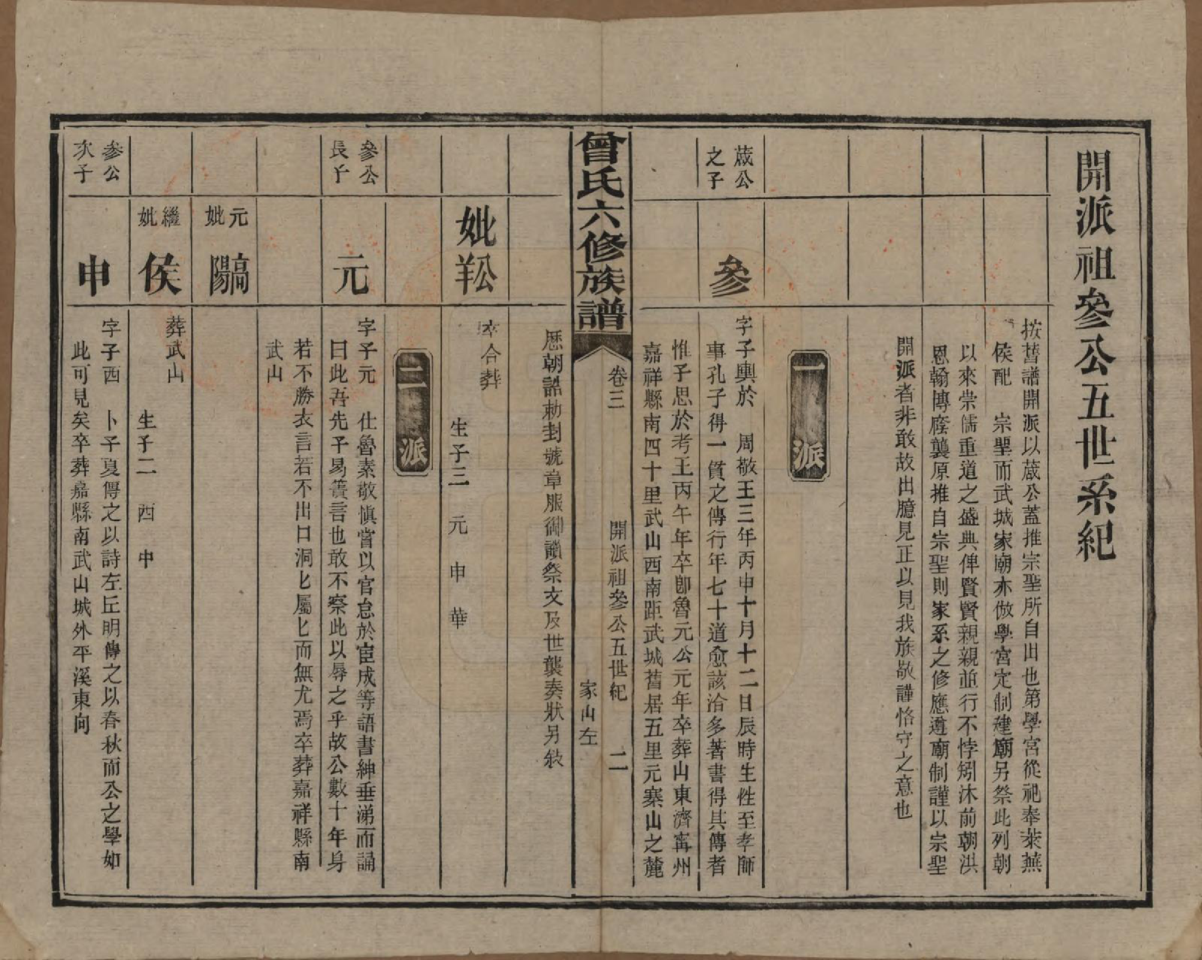 GTJP0081.曾.湖南汉寿.曾氏六修族谱.民国37年[1948]_003.pdf_第2页