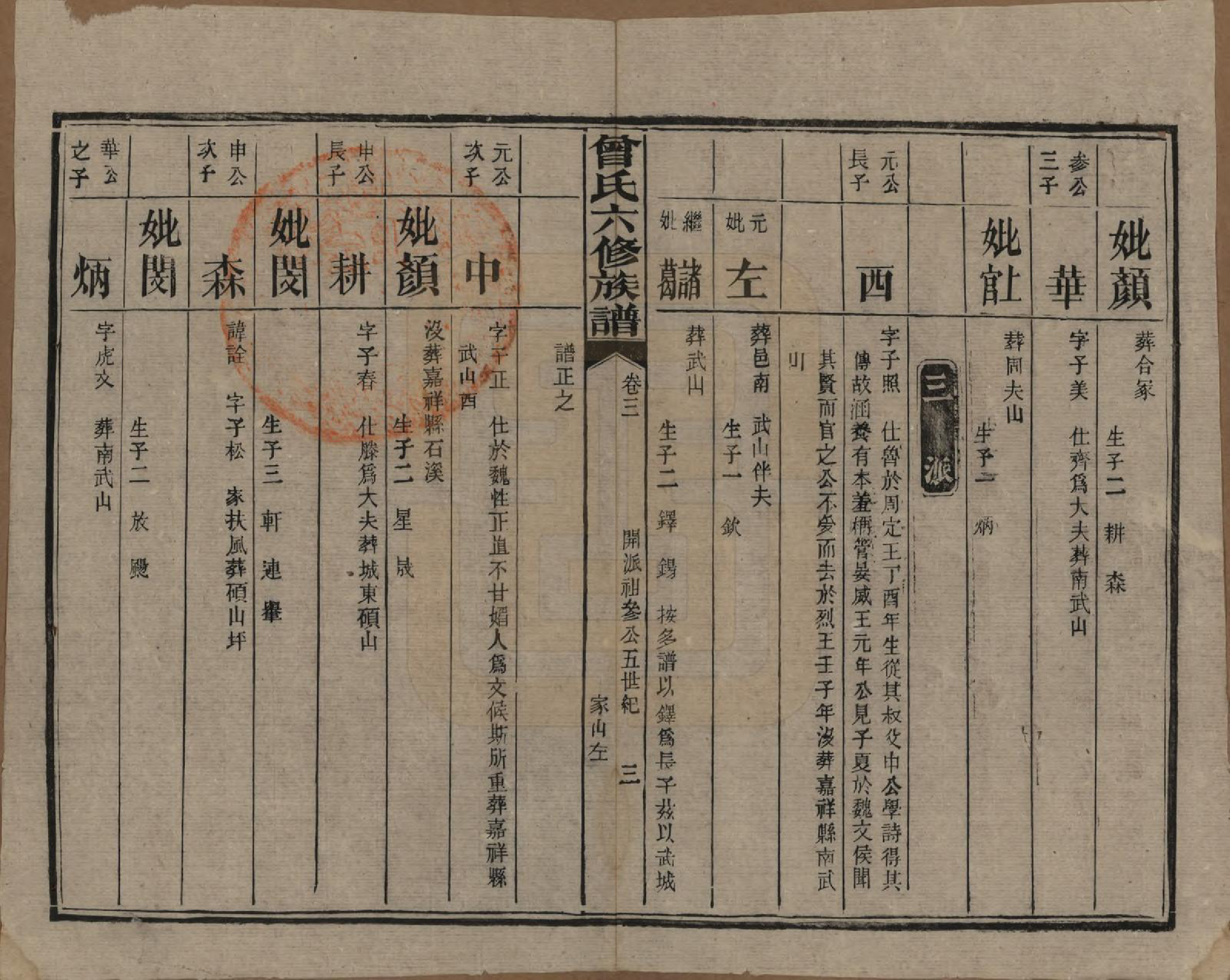 GTJP0081.曾.湖南汉寿.曾氏六修族谱.民国37年[1948]_003.pdf_第3页