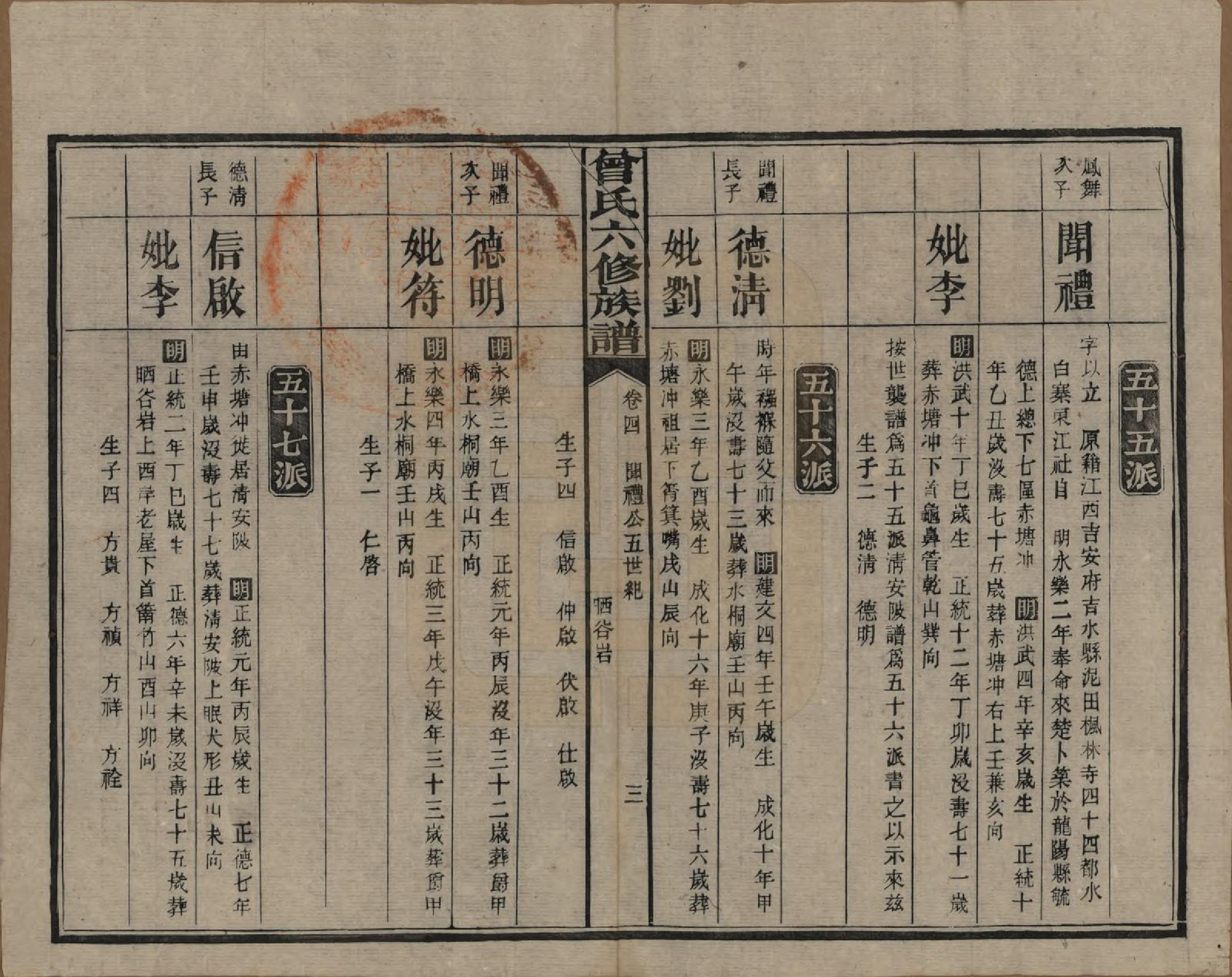 GTJP0081.曾.湖南汉寿.曾氏六修族谱.民国37年[1948]_004.pdf_第3页