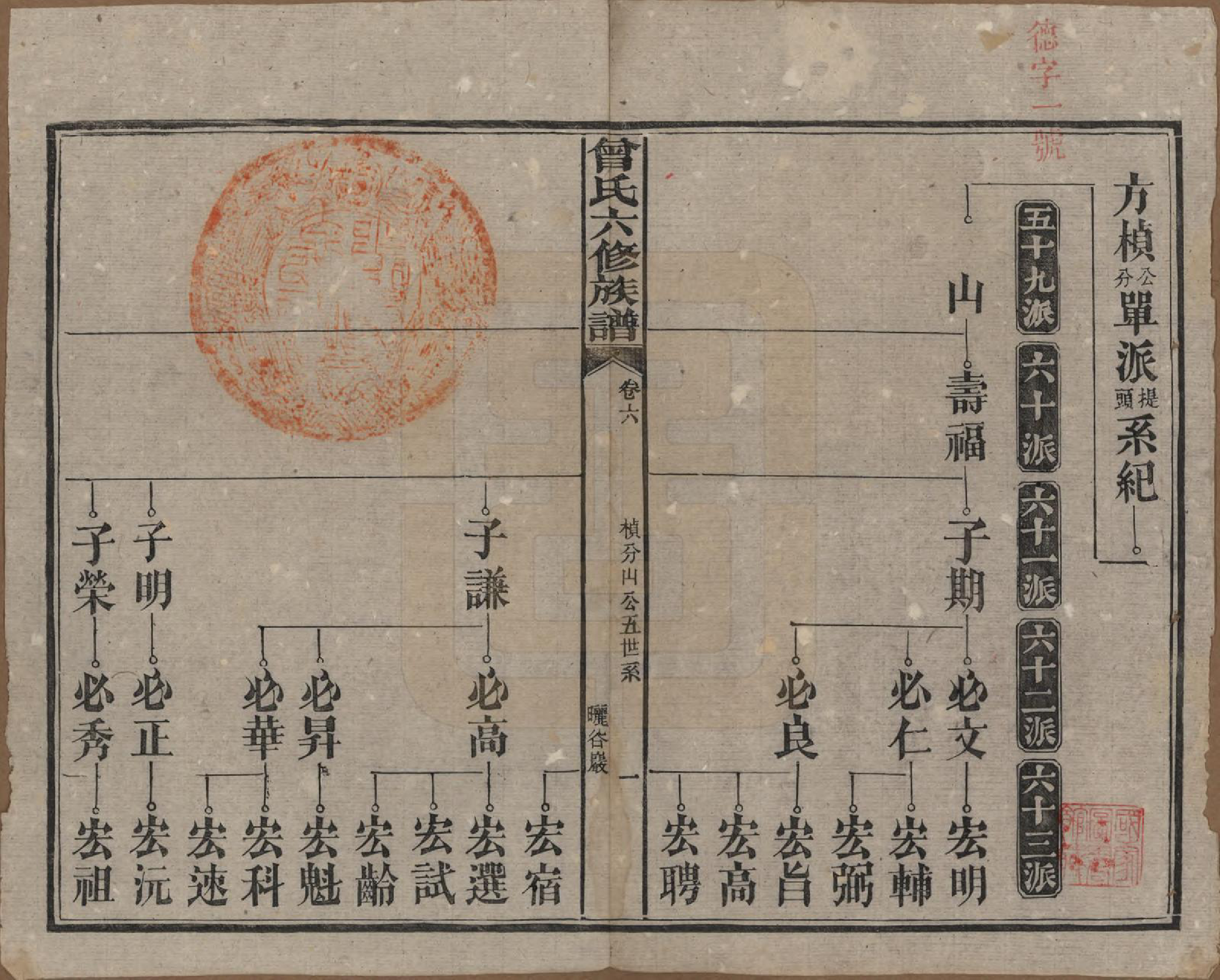 GTJP0081.曾.湖南汉寿.曾氏六修族谱.民国37年[1948]_006.pdf_第1页