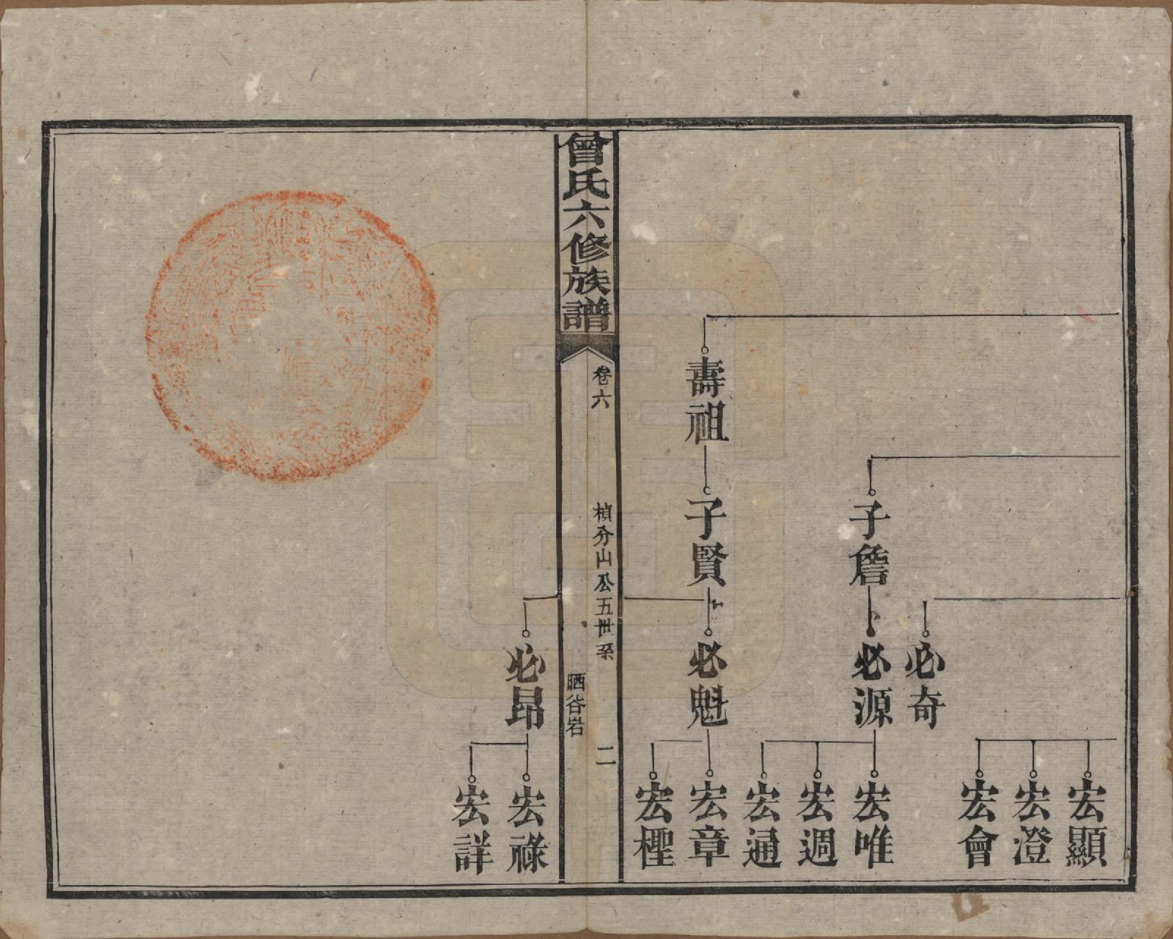 GTJP0081.曾.湖南汉寿.曾氏六修族谱.民国37年[1948]_006.pdf_第2页