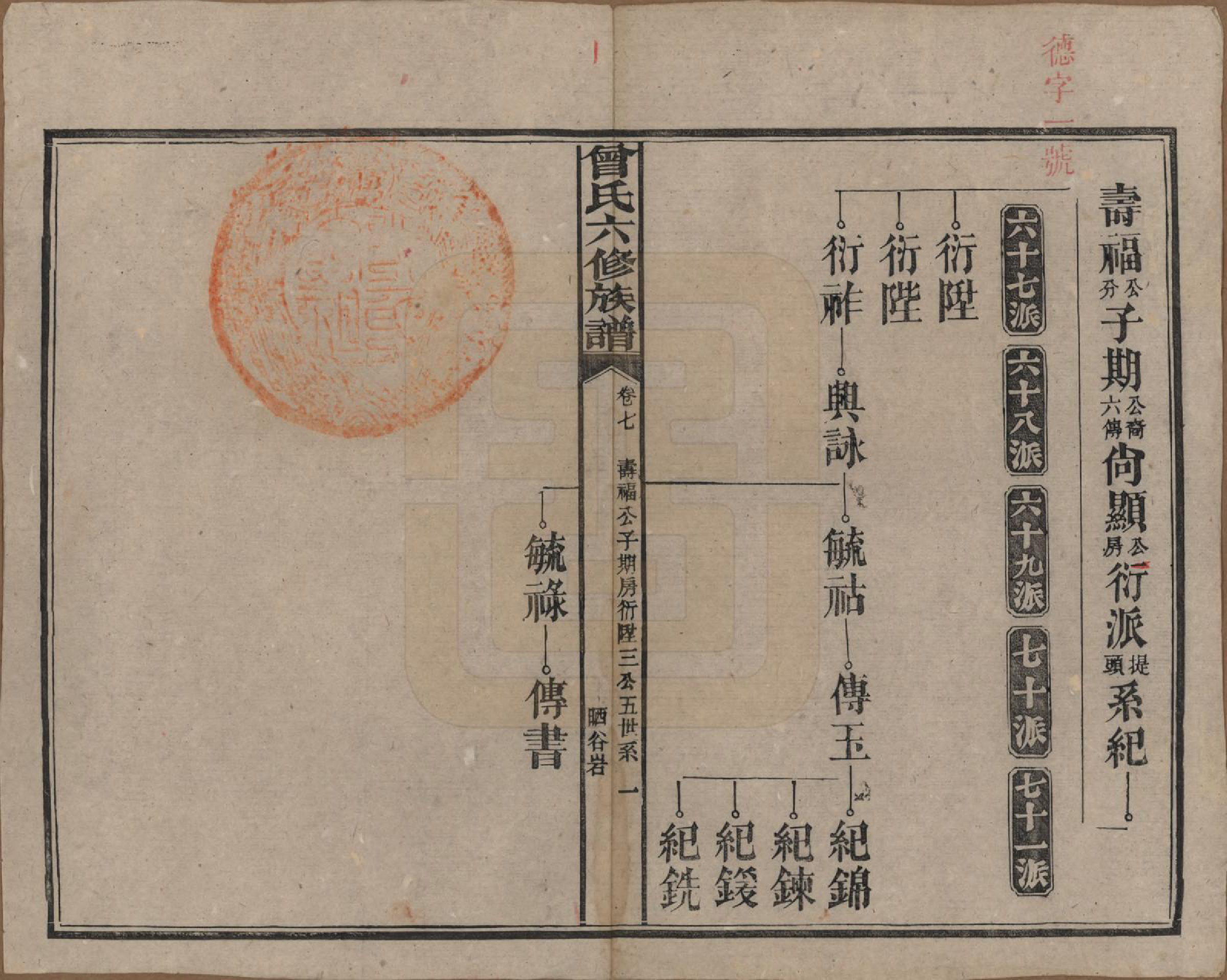GTJP0081.曾.湖南汉寿.曾氏六修族谱.民国37年[1948]_007.pdf_第1页