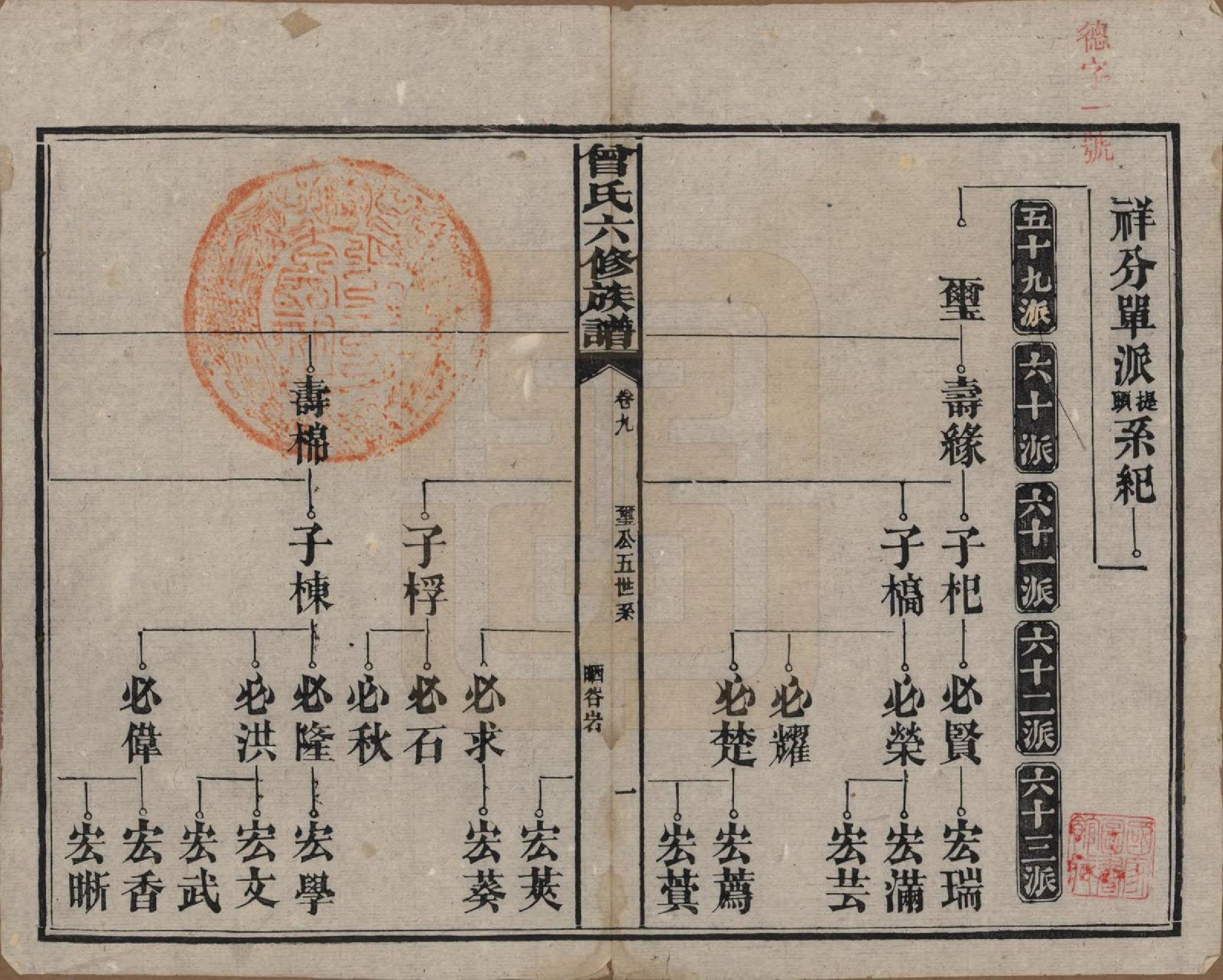 GTJP0081.曾.湖南汉寿.曾氏六修族谱.民国37年[1948]_009.pdf_第1页
