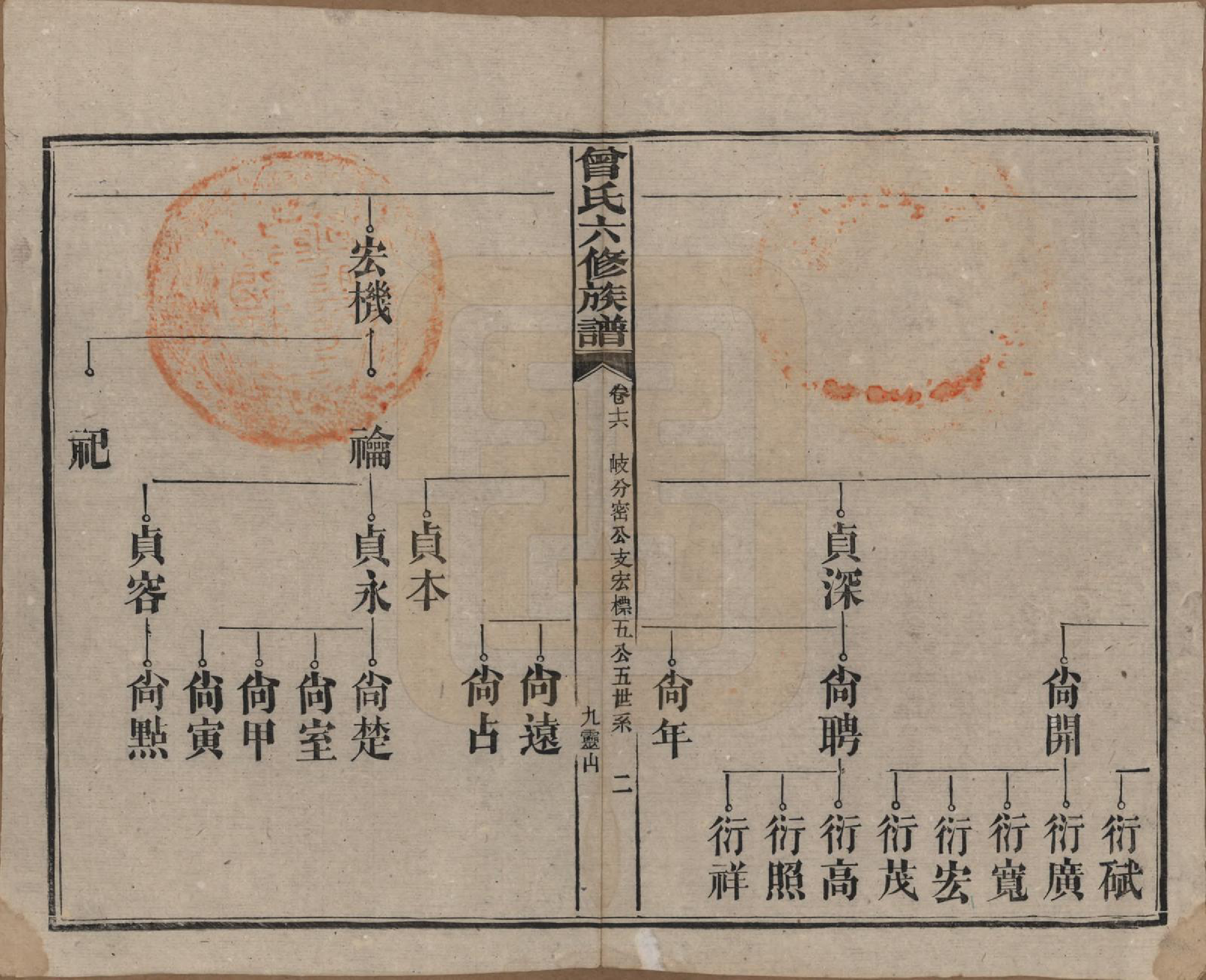 GTJP0081.曾.湖南汉寿.曾氏六修族谱.民国37年[1948]_016.pdf_第2页