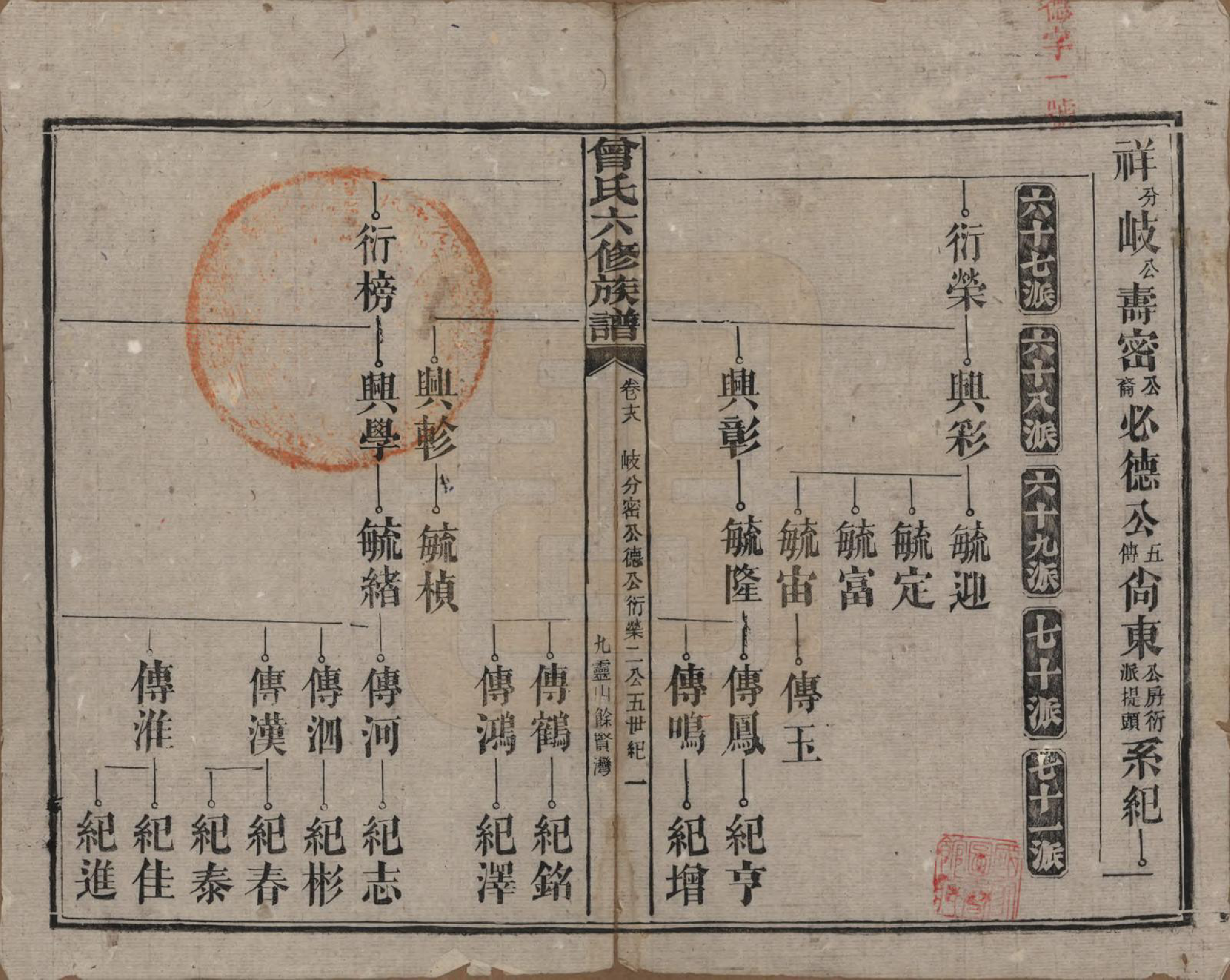 GTJP0081.曾.湖南汉寿.曾氏六修族谱.民国37年[1948]_018.pdf_第1页