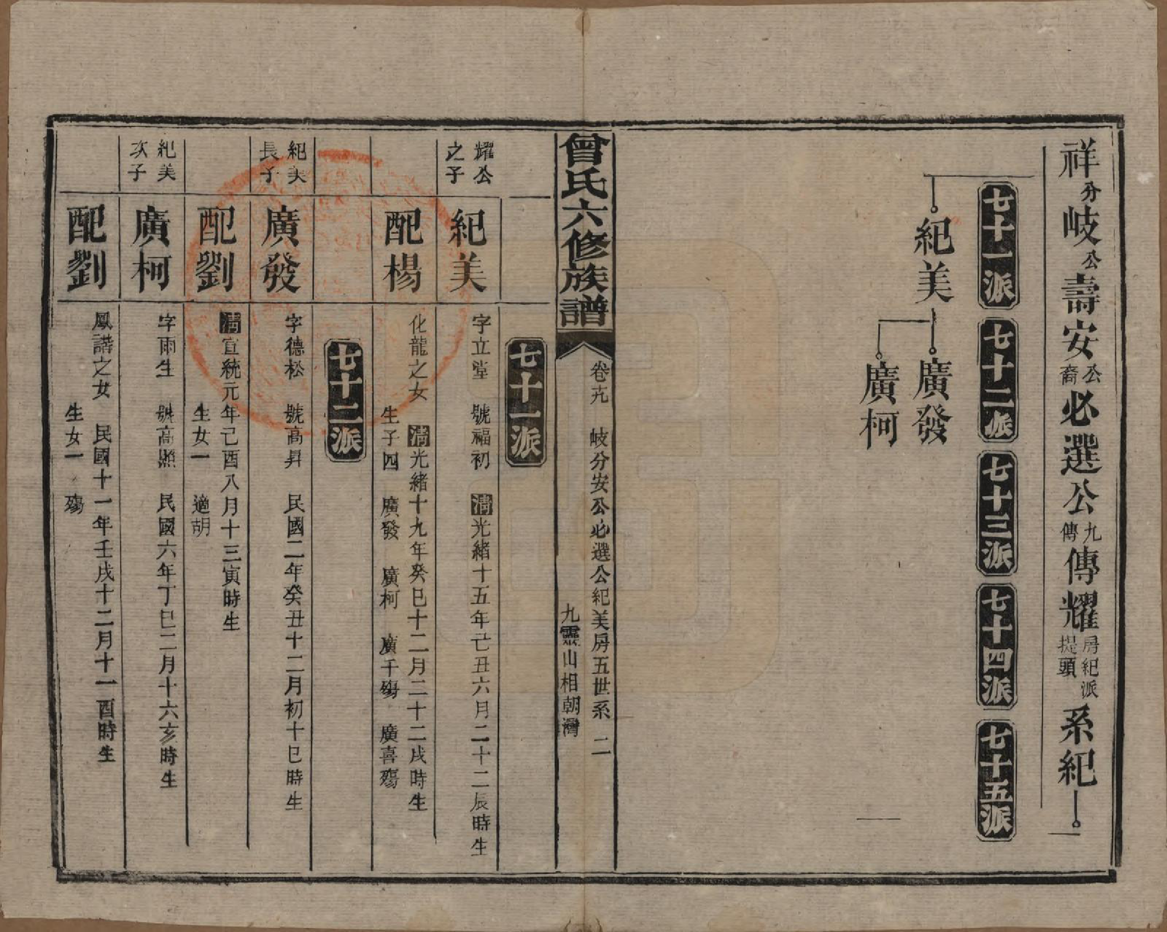GTJP0081.曾.湖南汉寿.曾氏六修族谱.民国37年[1948]_019.pdf_第2页