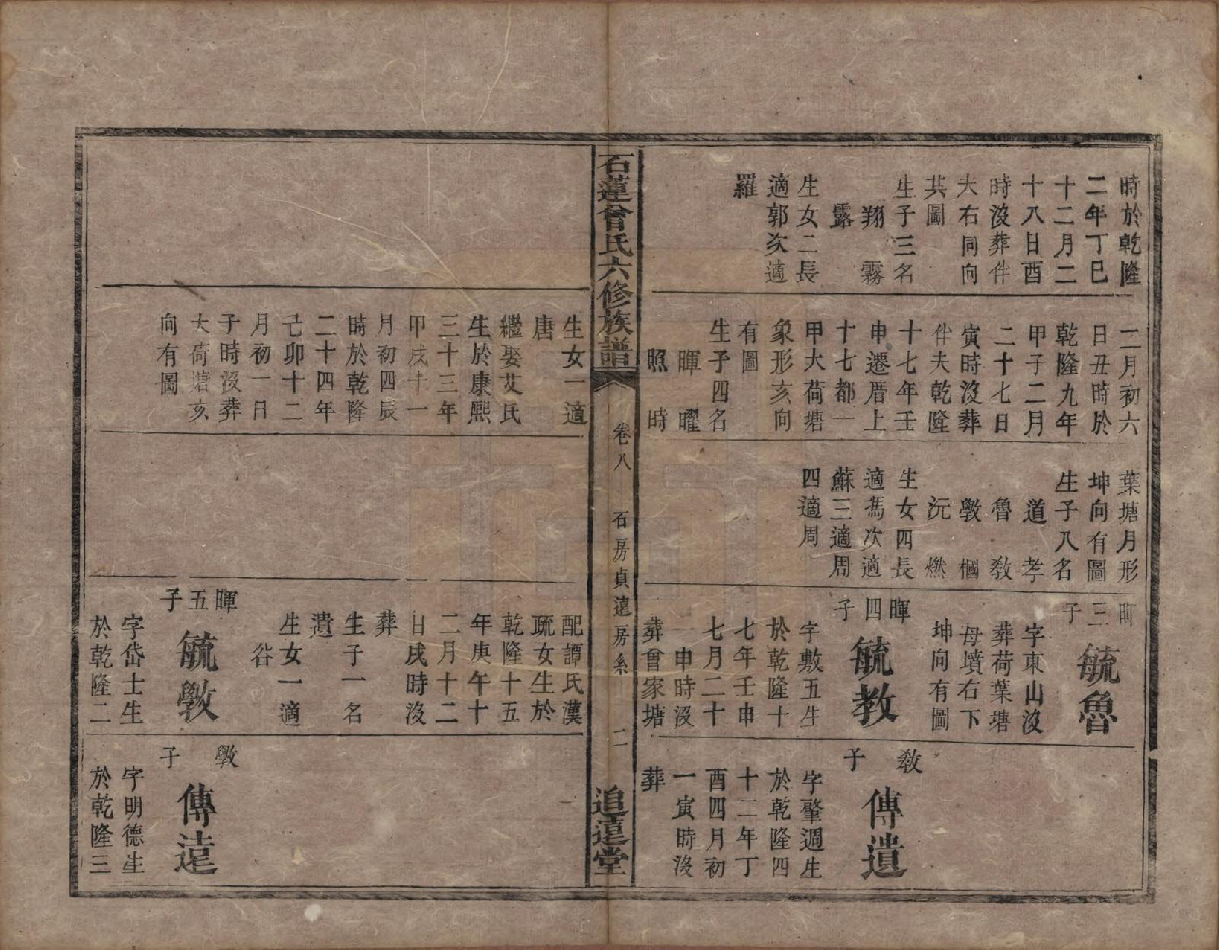 GTJP0088.曾.湖南湘潭.石莲曾氏六修族谱三十二卷首一卷末一卷.清同治五年（1866）_008.pdf_第2页