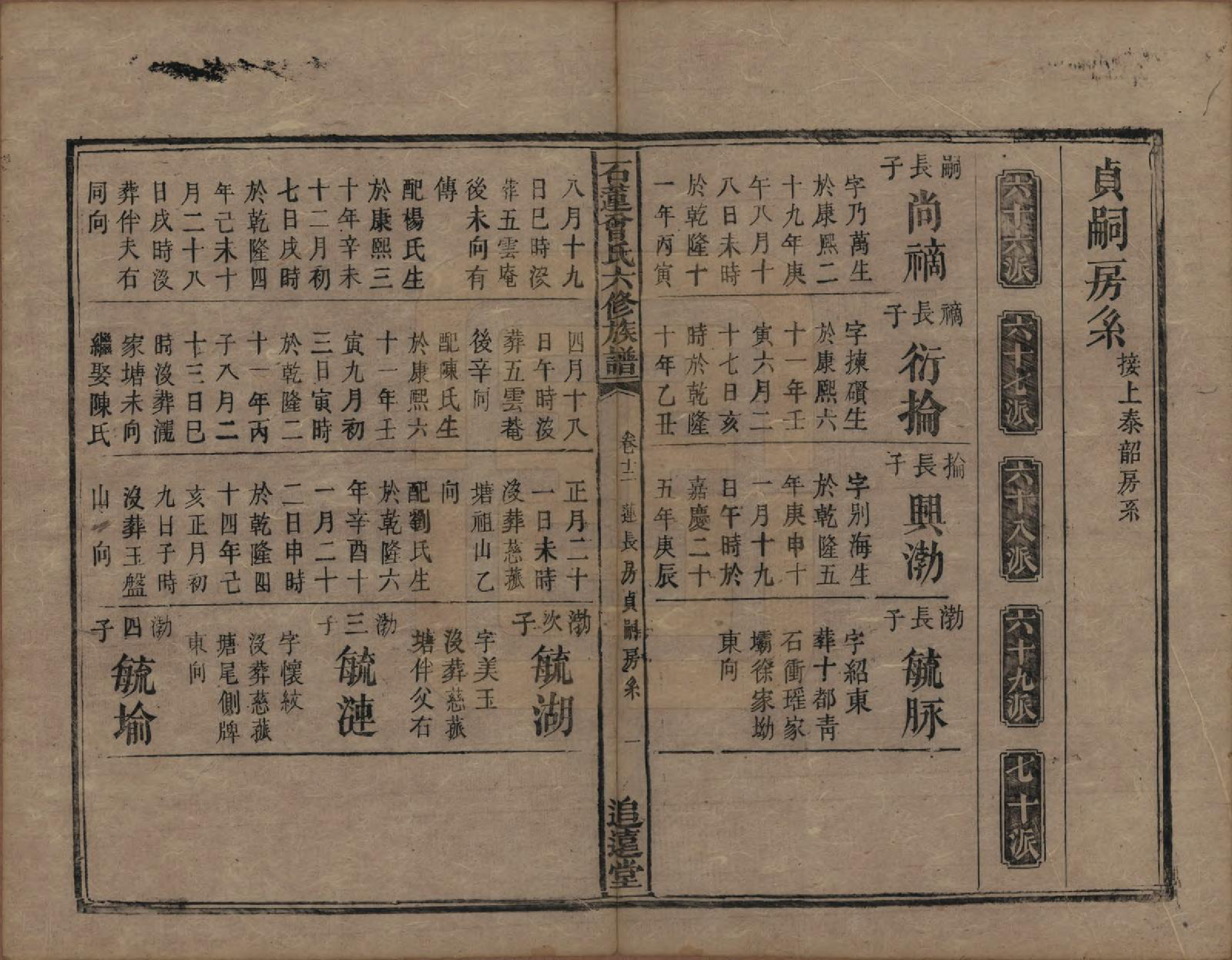 GTJP0088.曾.湖南湘潭.石莲曾氏六修族谱三十二卷首一卷末一卷.清同治五年（1866）_012.pdf_第1页