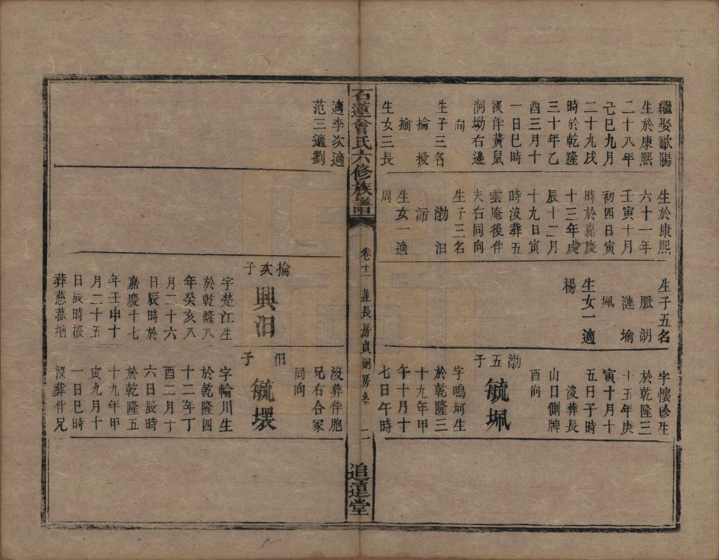 GTJP0088.曾.湖南湘潭.石莲曾氏六修族谱三十二卷首一卷末一卷.清同治五年（1866）_012.pdf_第2页