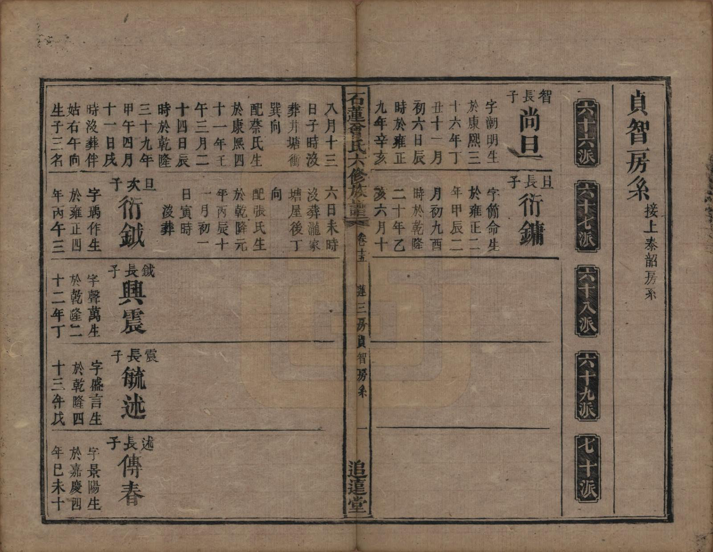 GTJP0088.曾.湖南湘潭.石莲曾氏六修族谱三十二卷首一卷末一卷.清同治五年（1866）_015.pdf_第1页