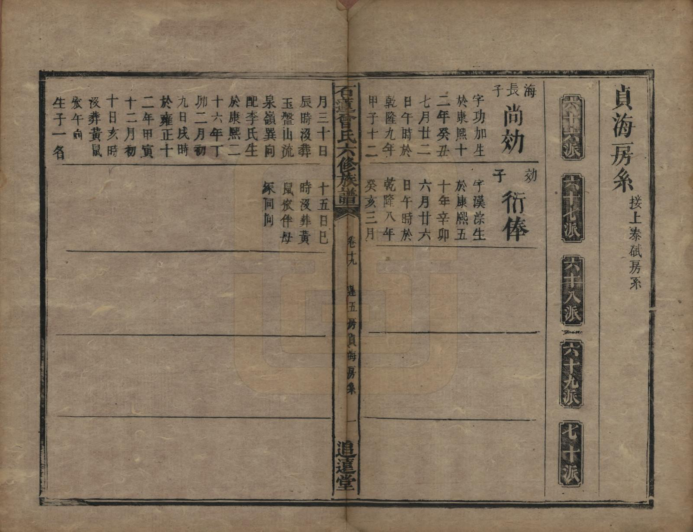 GTJP0088.曾.湖南湘潭.石莲曾氏六修族谱三十二卷首一卷末一卷.清同治五年（1866）_019.pdf_第1页