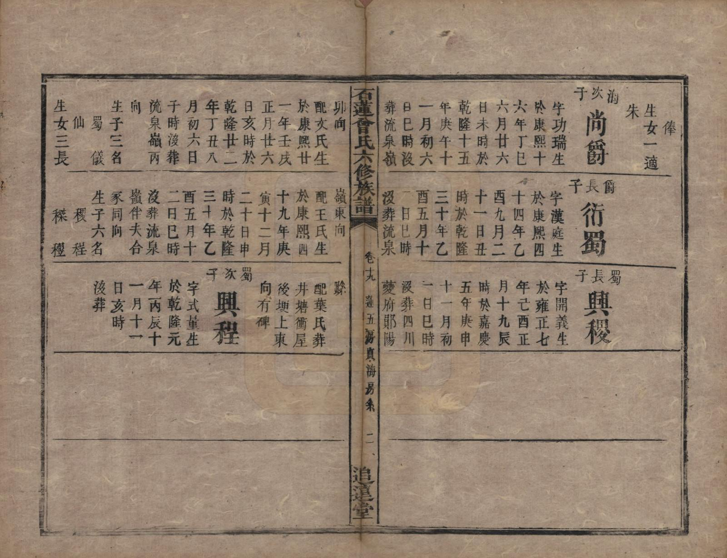 GTJP0088.曾.湖南湘潭.石莲曾氏六修族谱三十二卷首一卷末一卷.清同治五年（1866）_019.pdf_第2页