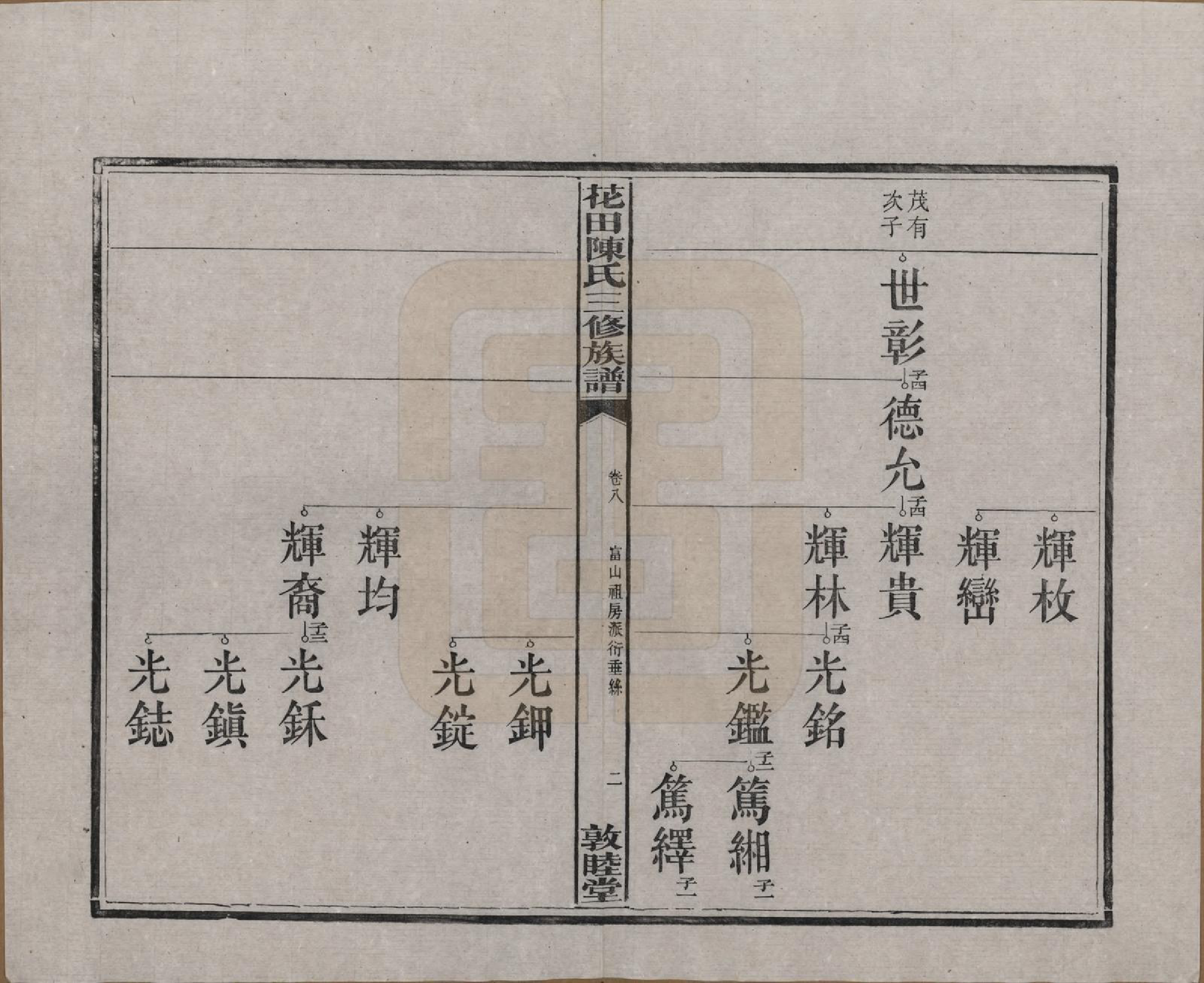 GTJP0104.陈.湖南攸县.花田陈氏三修族谱.民国19年(1930)_008.pdf_第2页